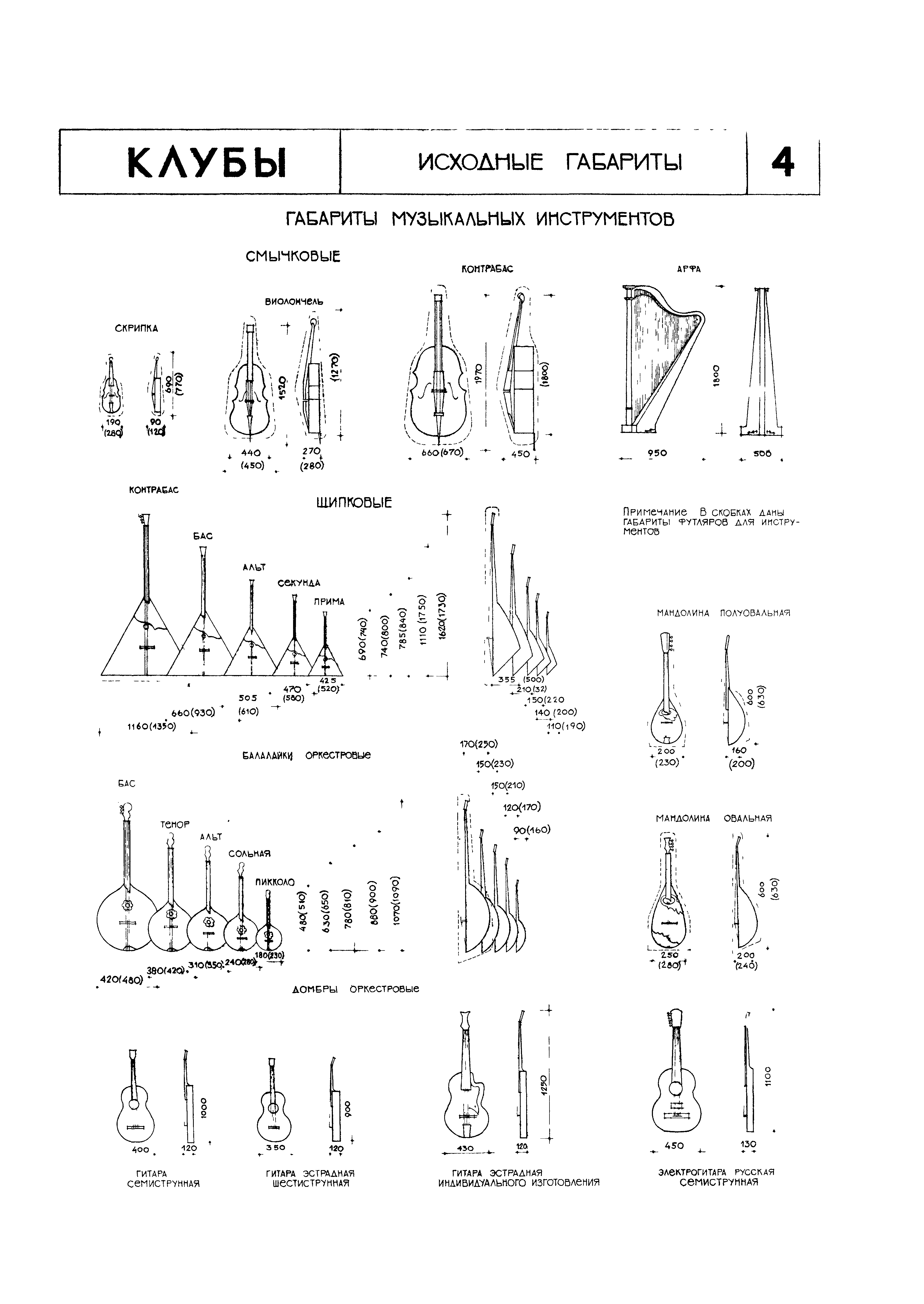 НП 5.1.1.1-71