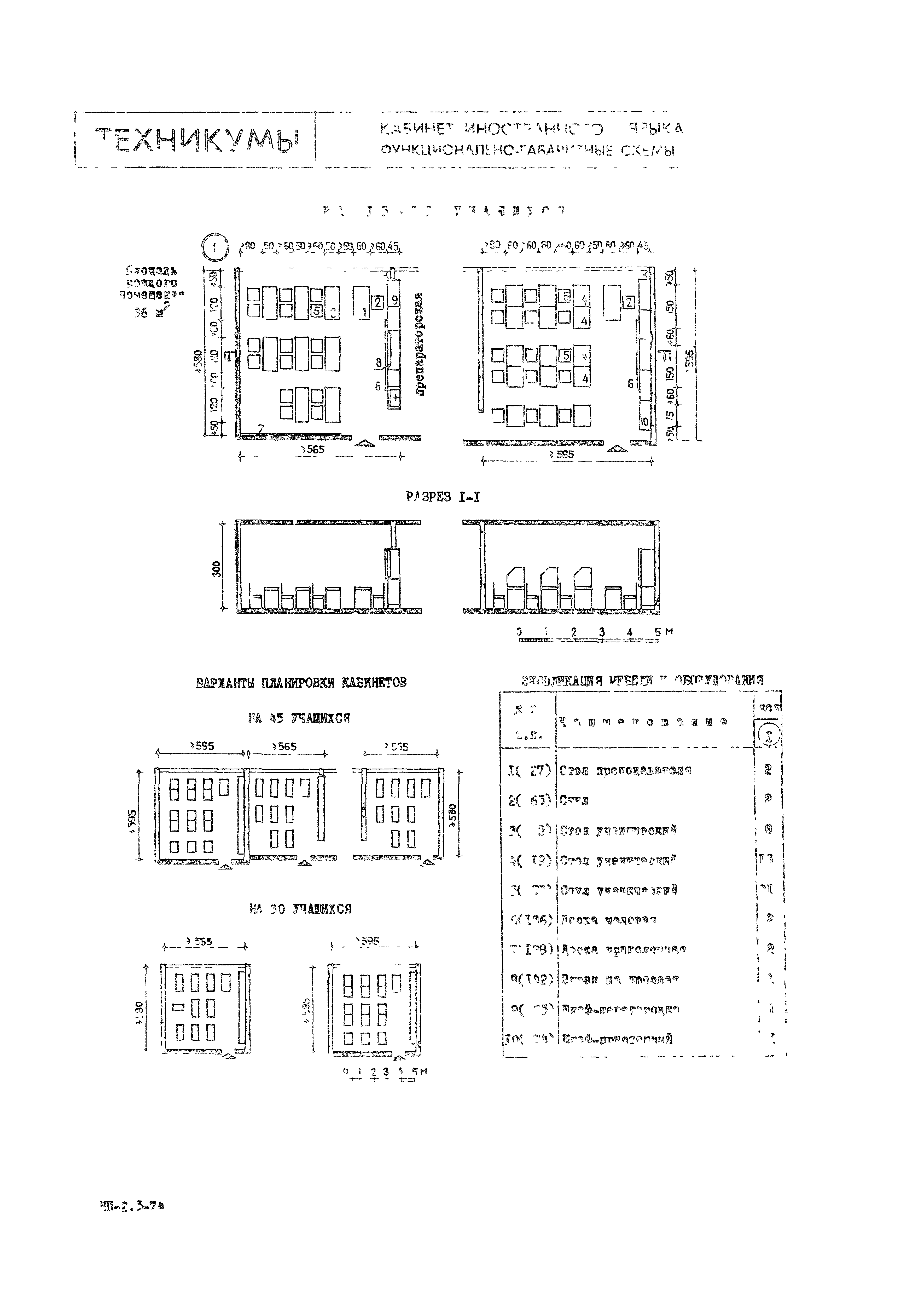 НП 2.5-74