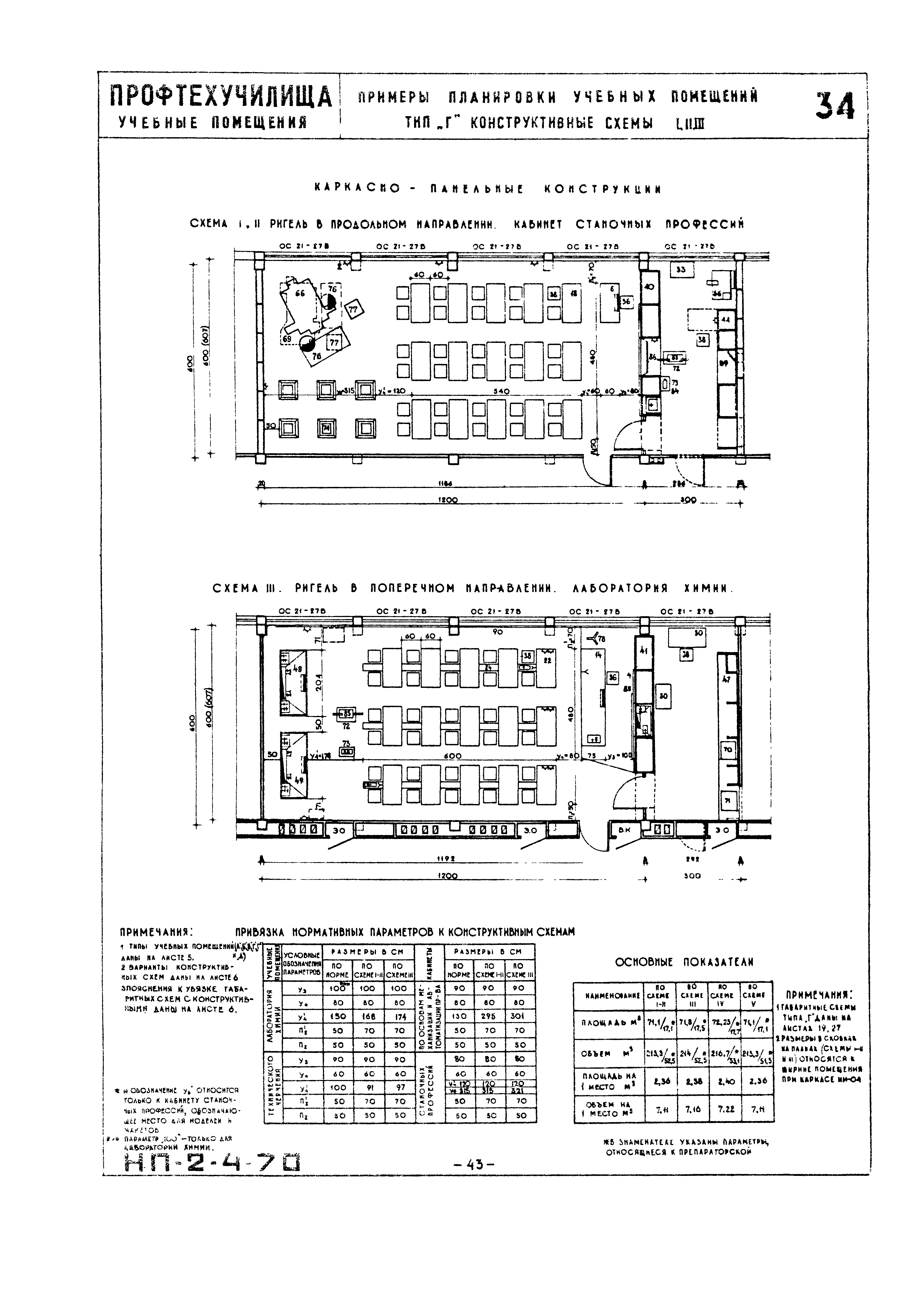 НП 2.4-70