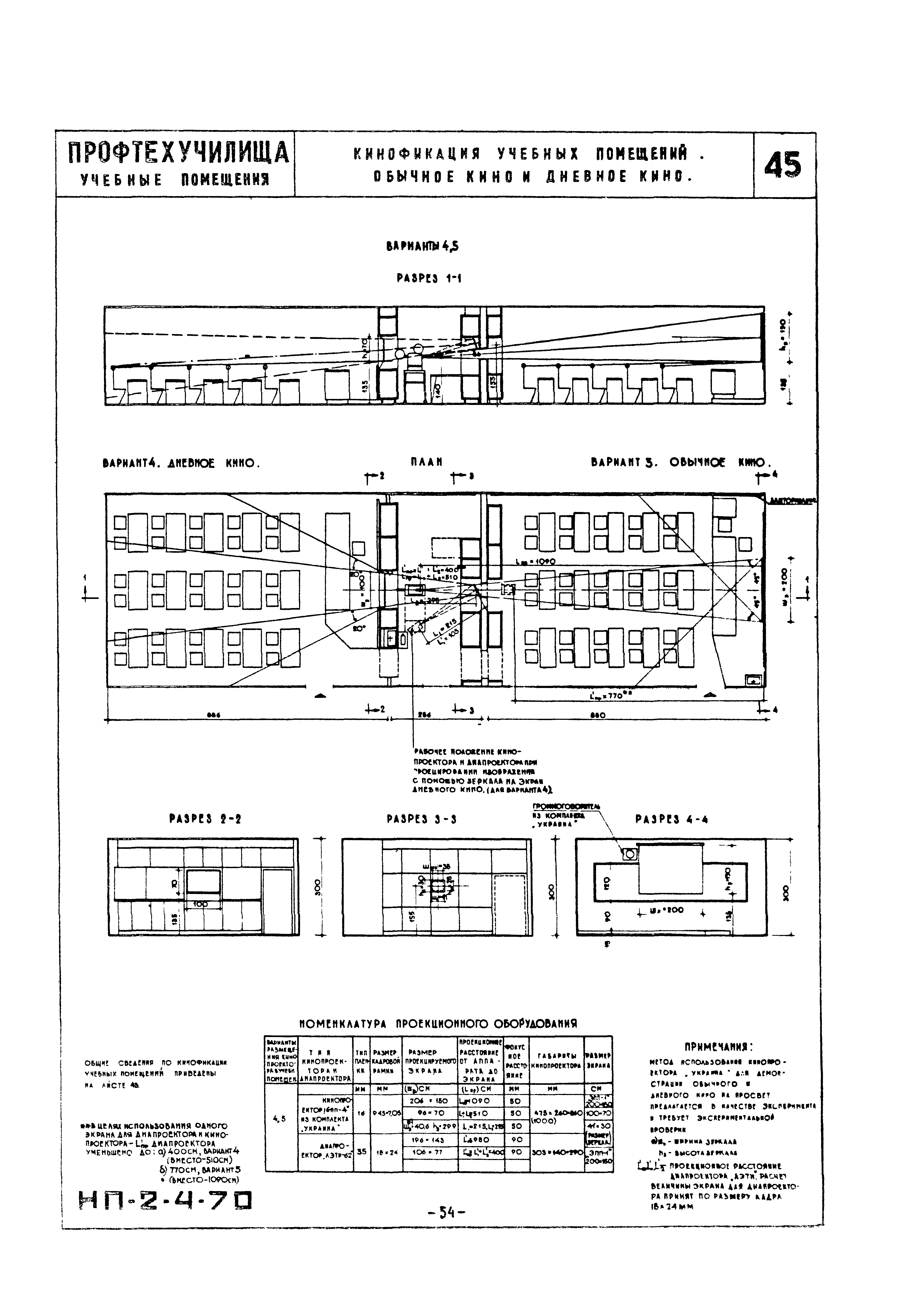 НП 2.4-70