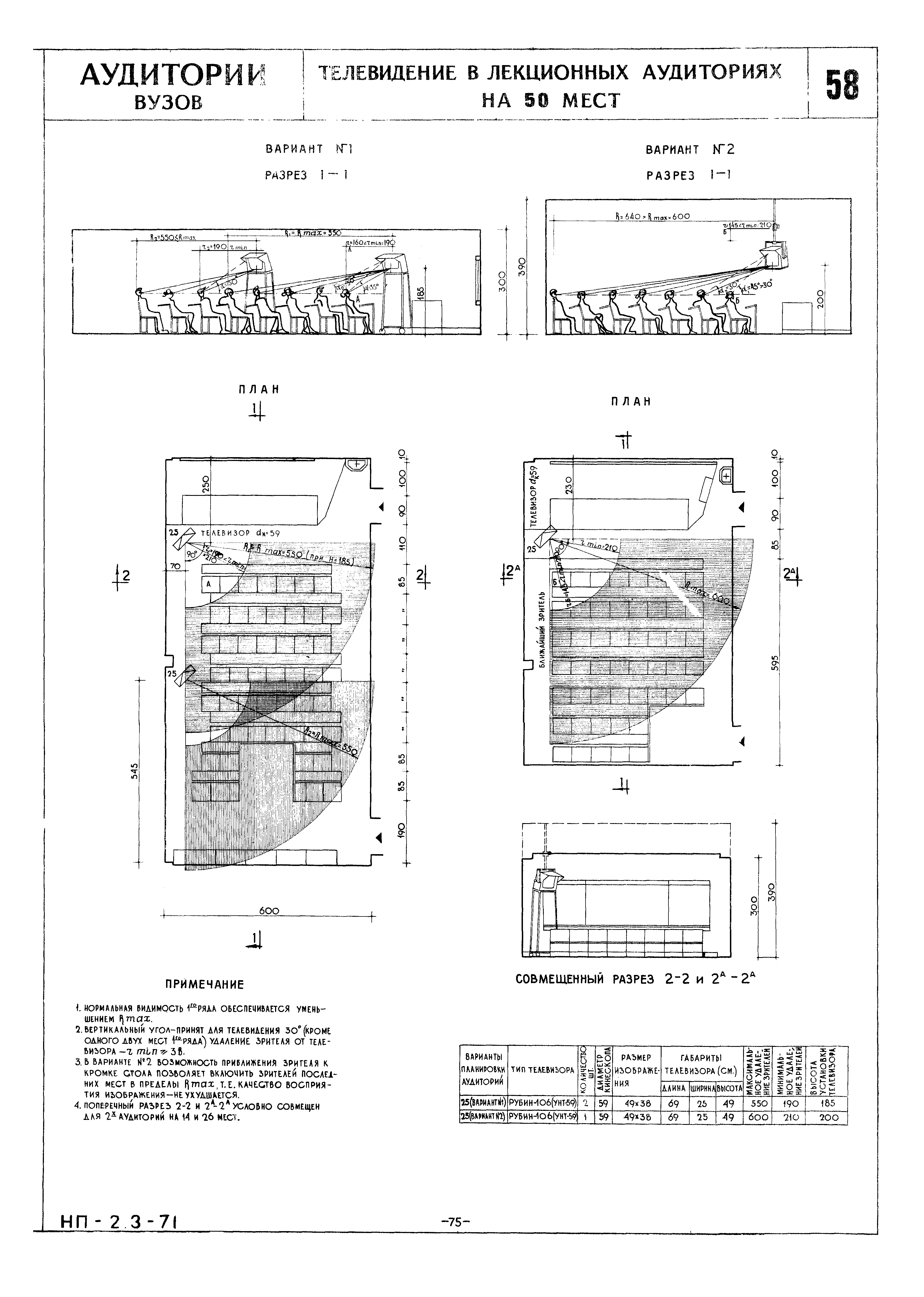 НП 2.3-71