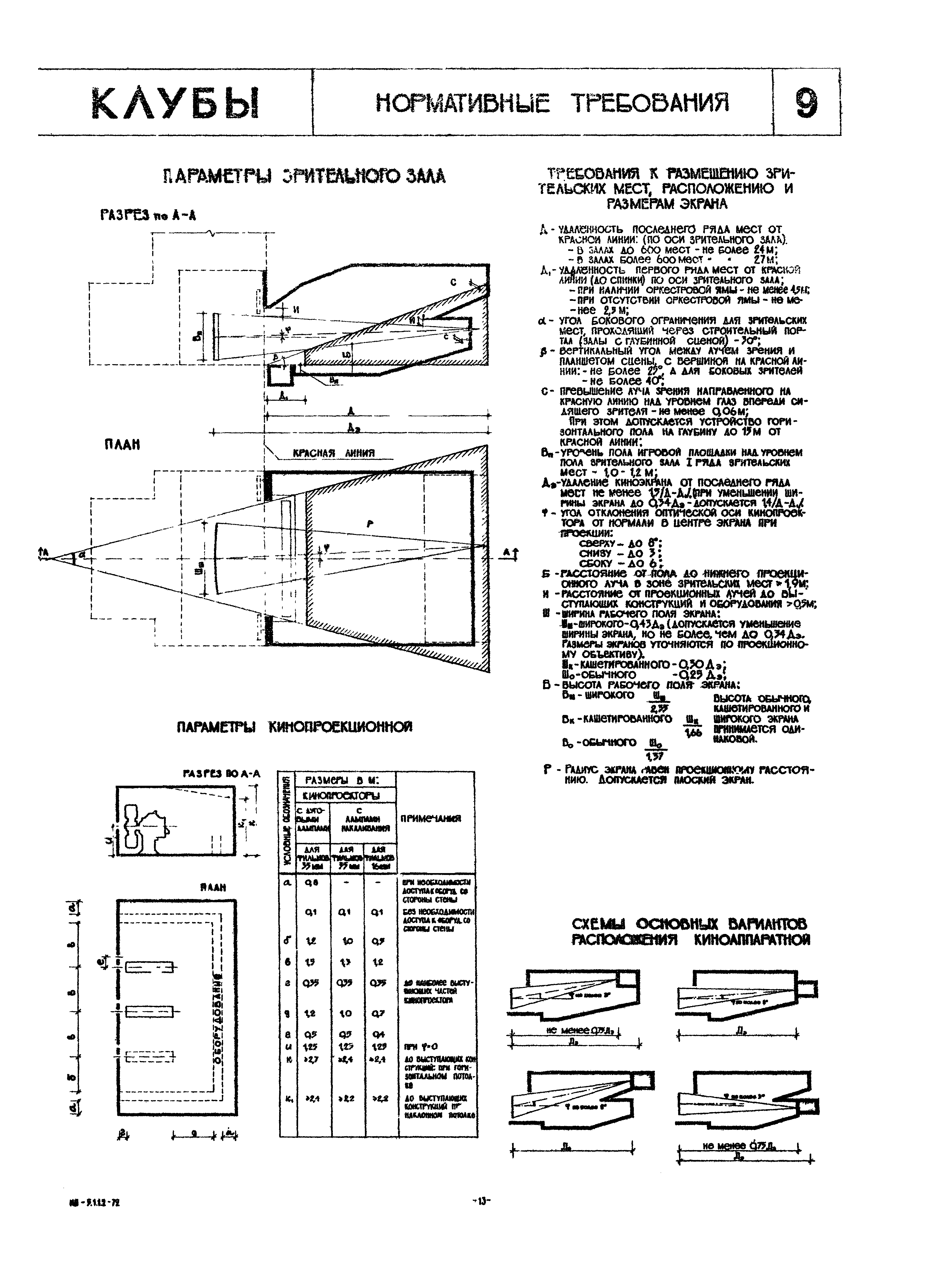 НП 5.1.1.2-72