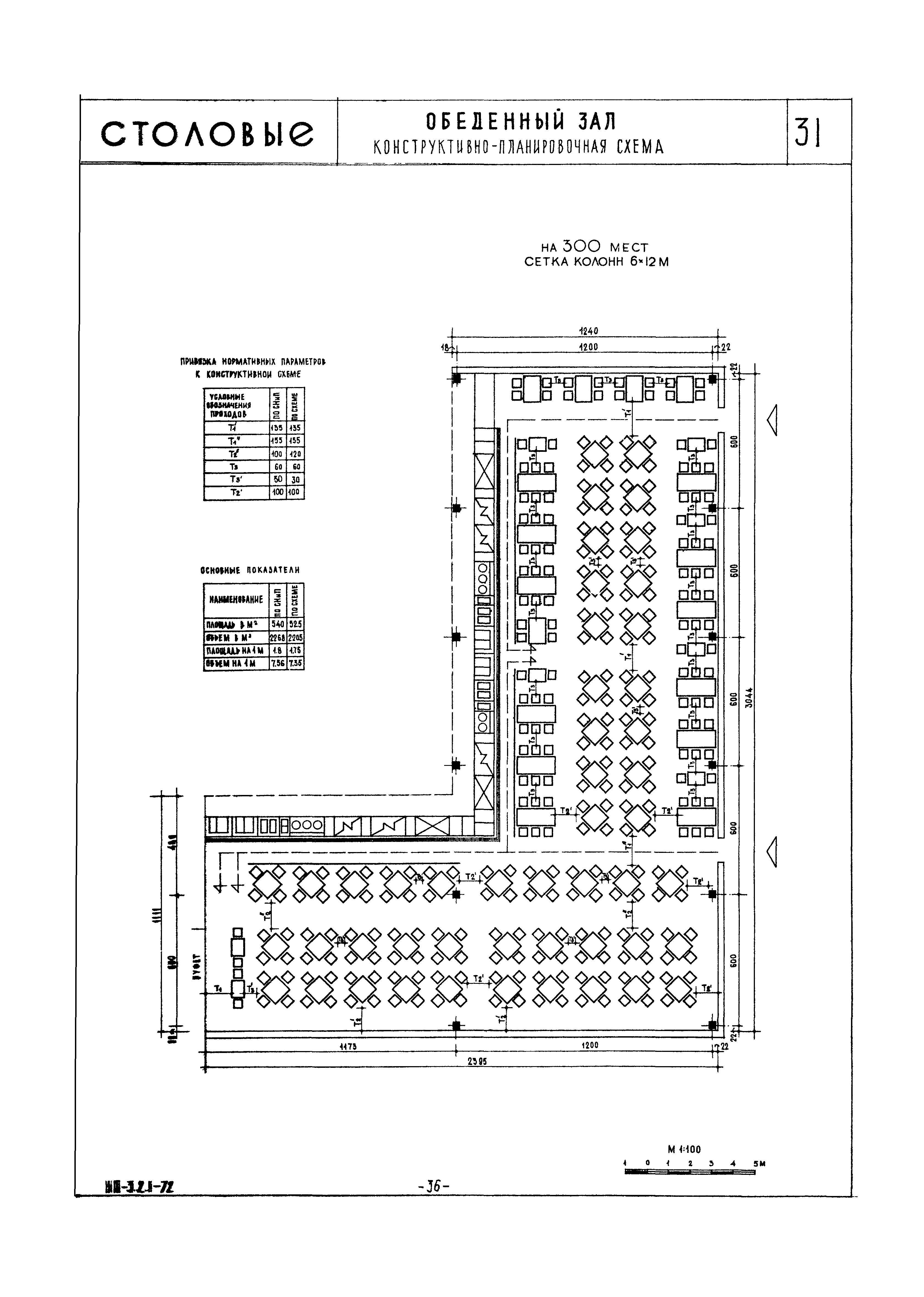 НП 3.2.1-72