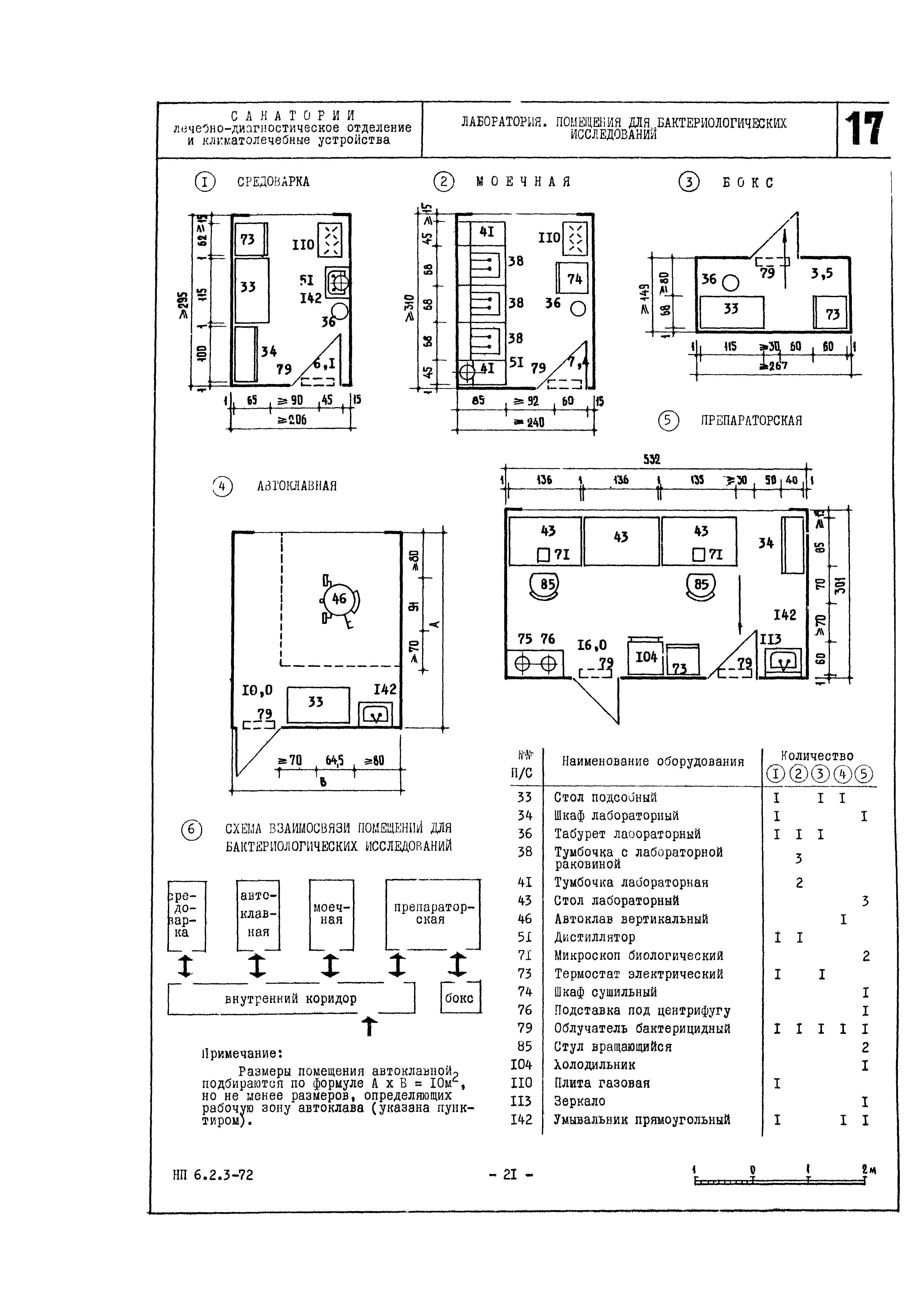 НП 6.2.3-72