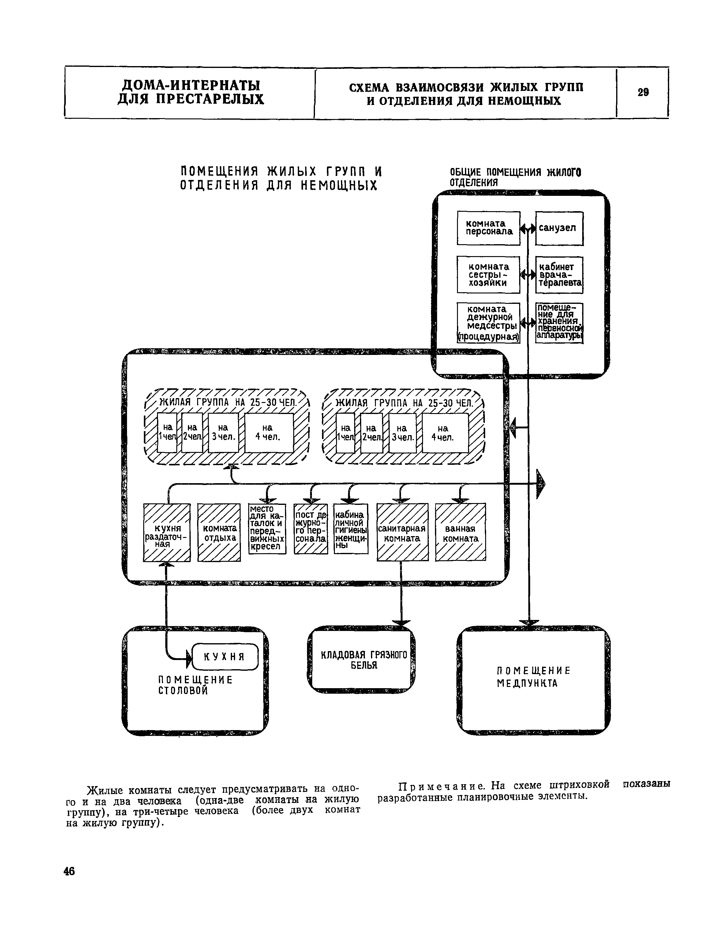 НП 1.4-75