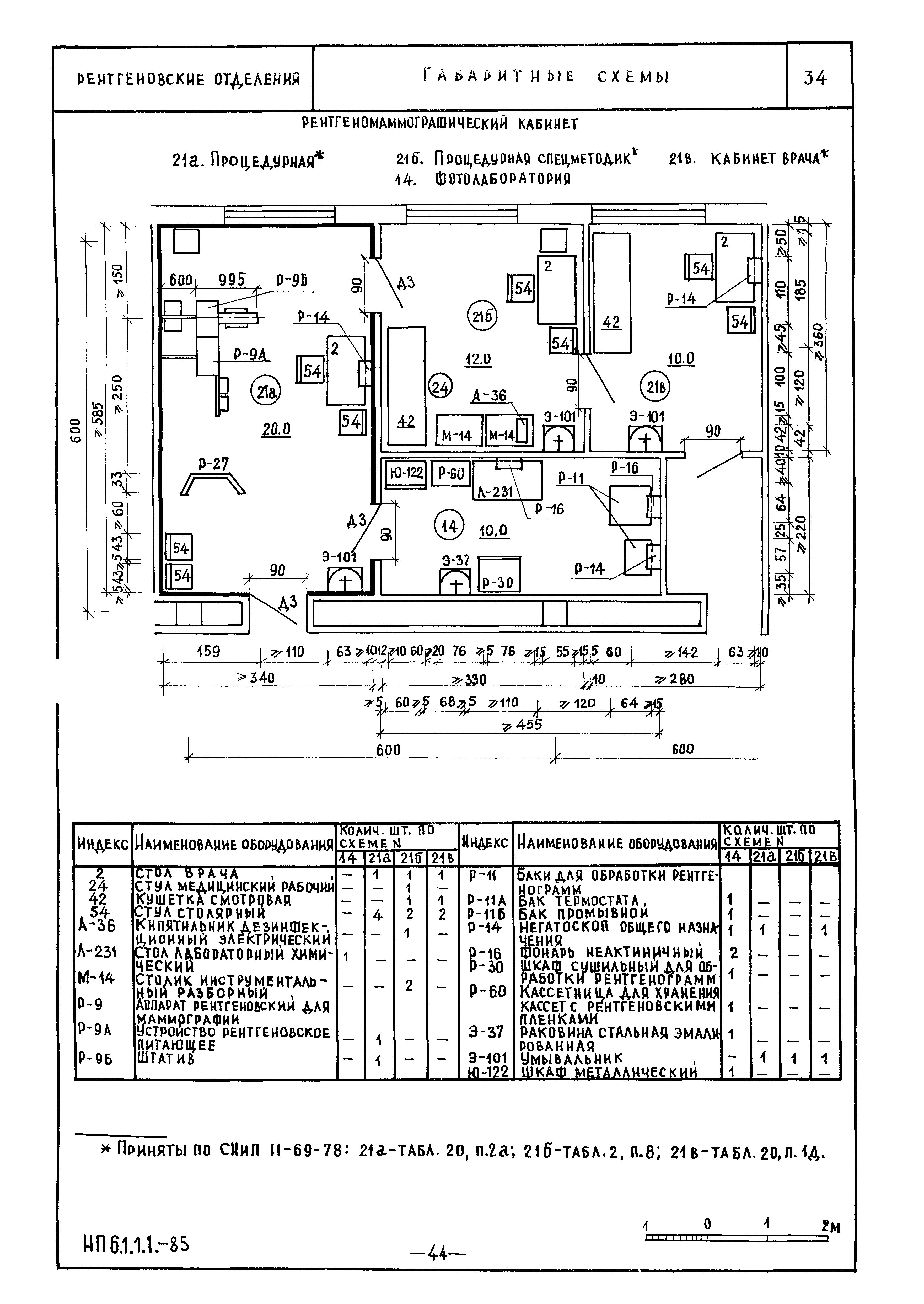 НП 6.1.1.1-85