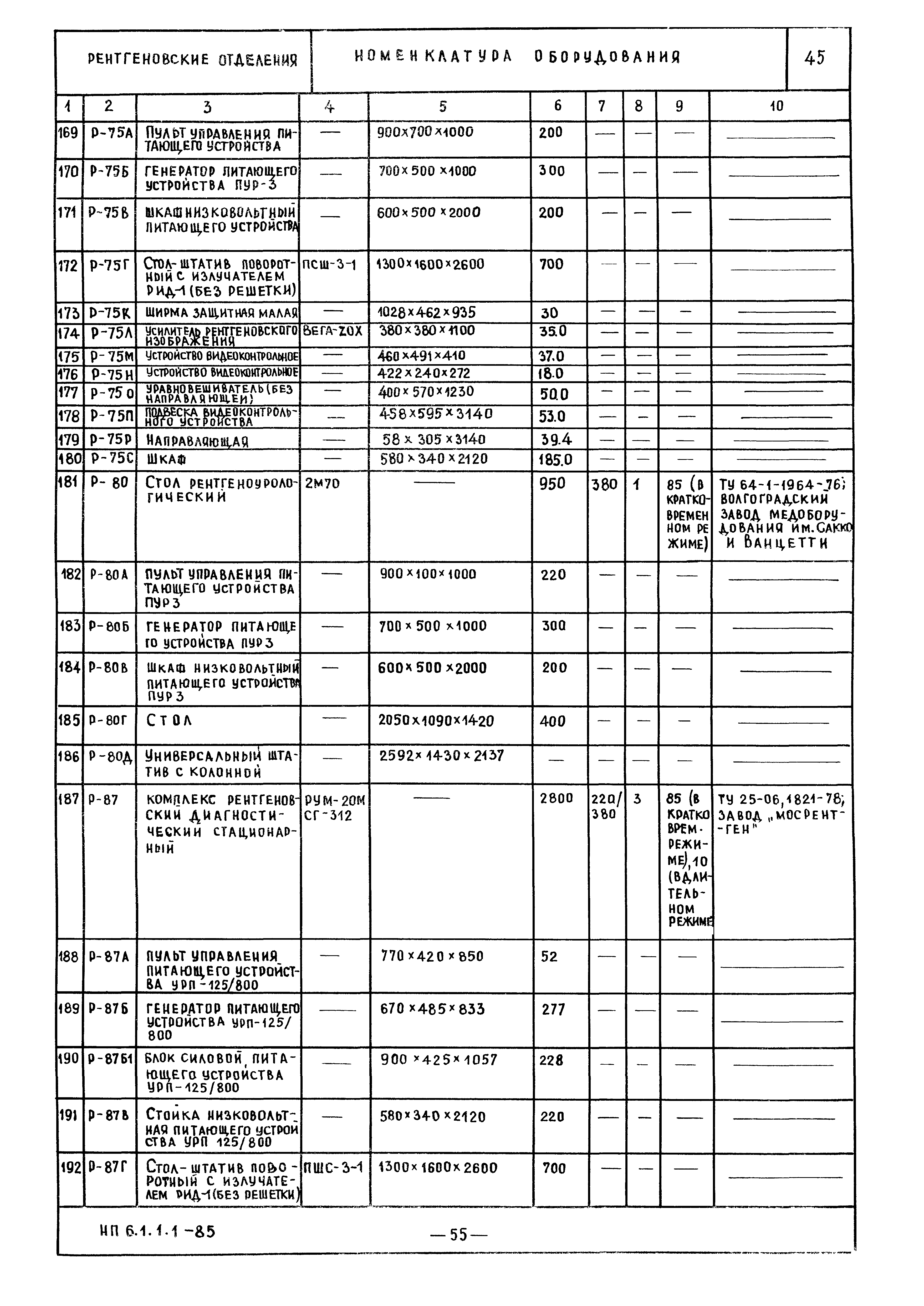 НП 6.1.1.1-85