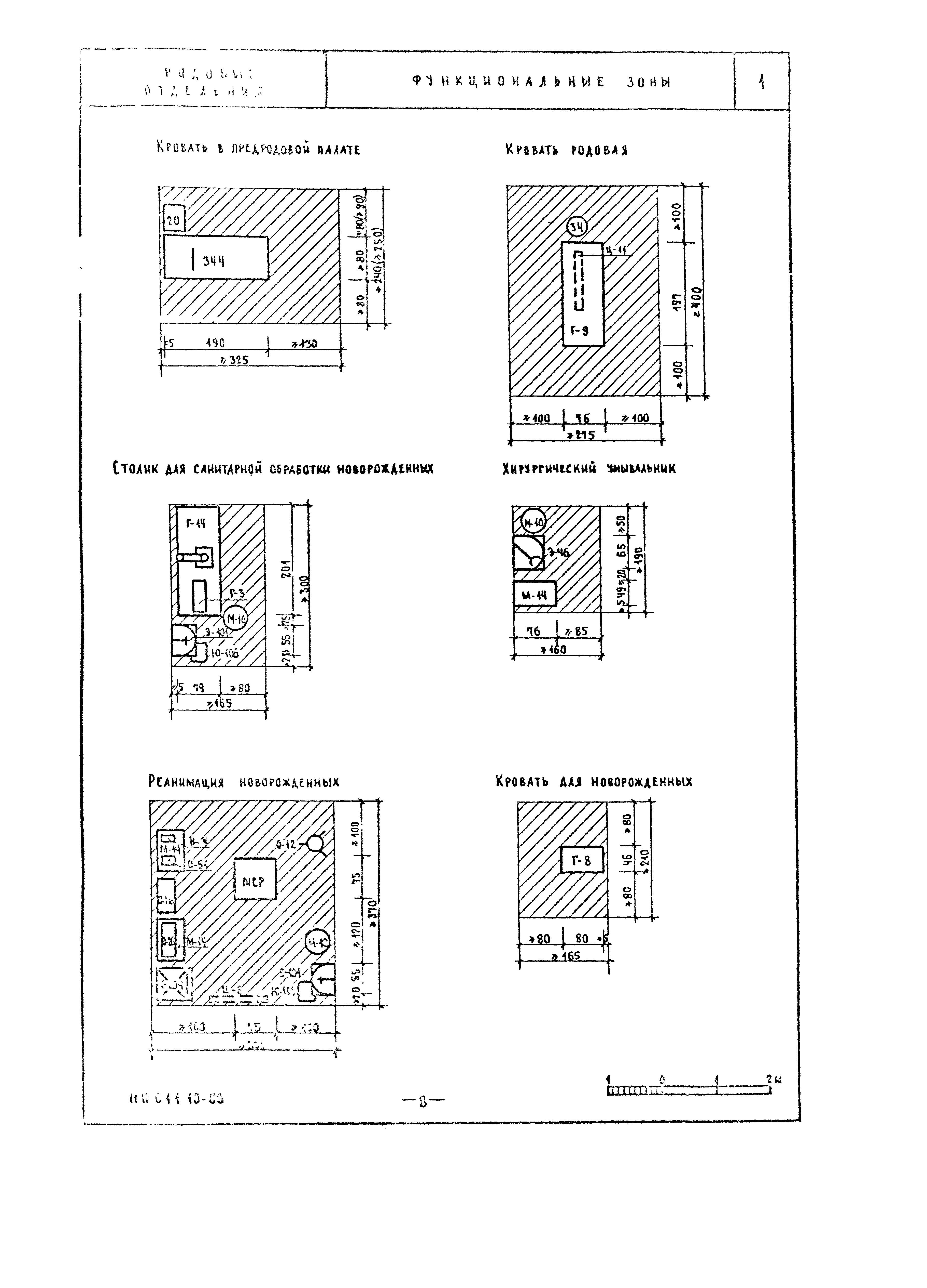 НП 6.1.1.10-83