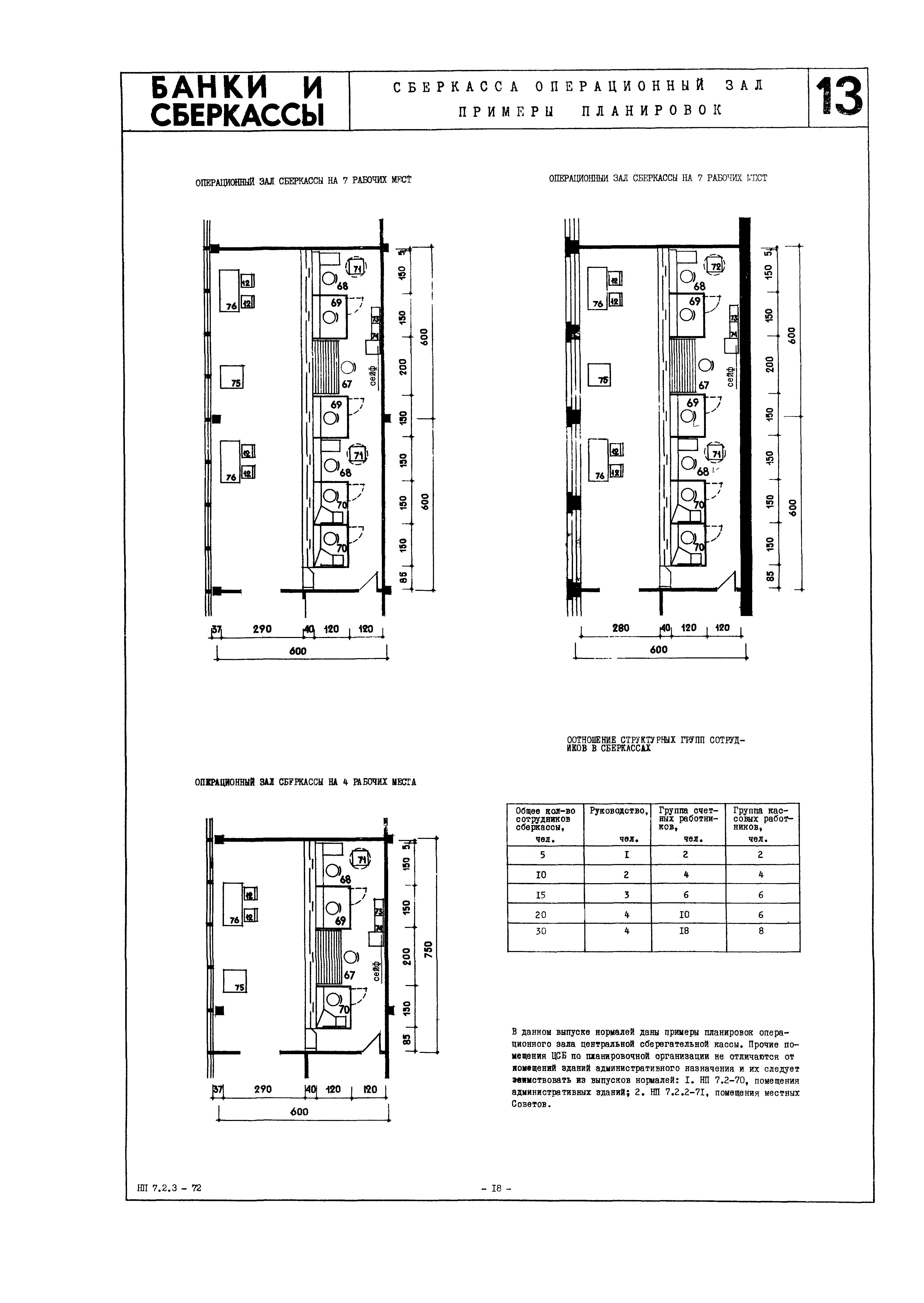 НП 7.2.3-72