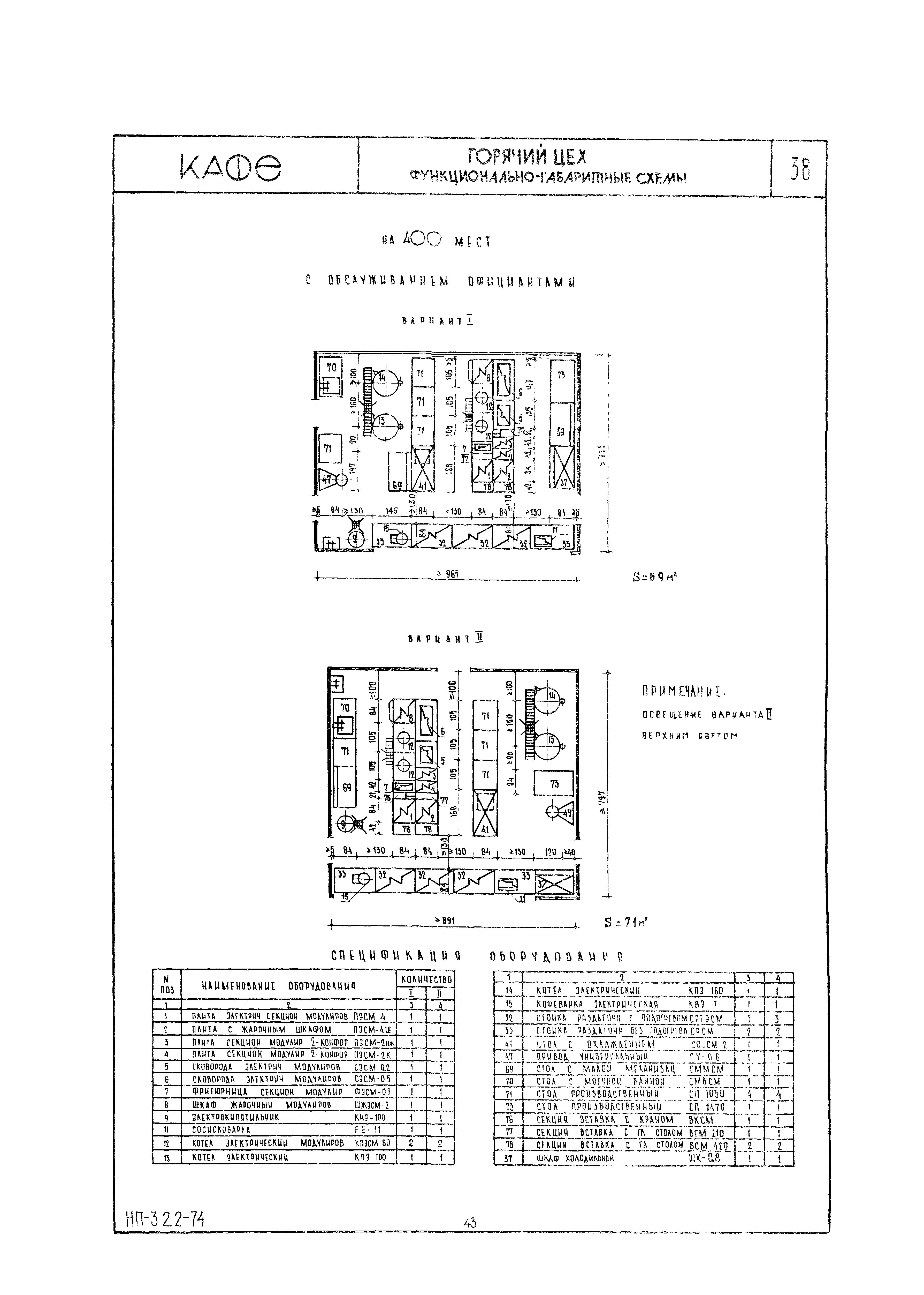 НП 3.2.2-74