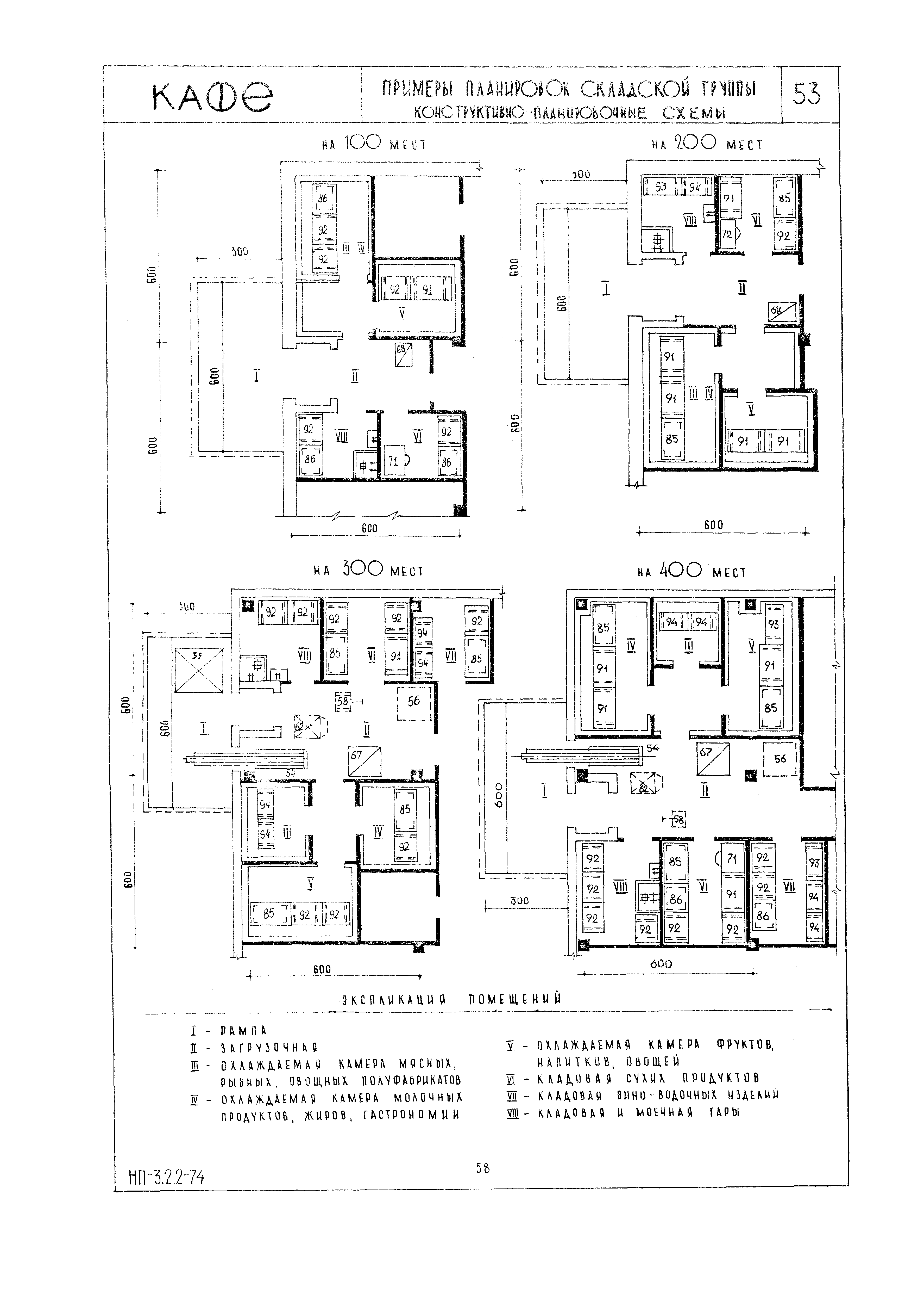 НП 3.2.2-74