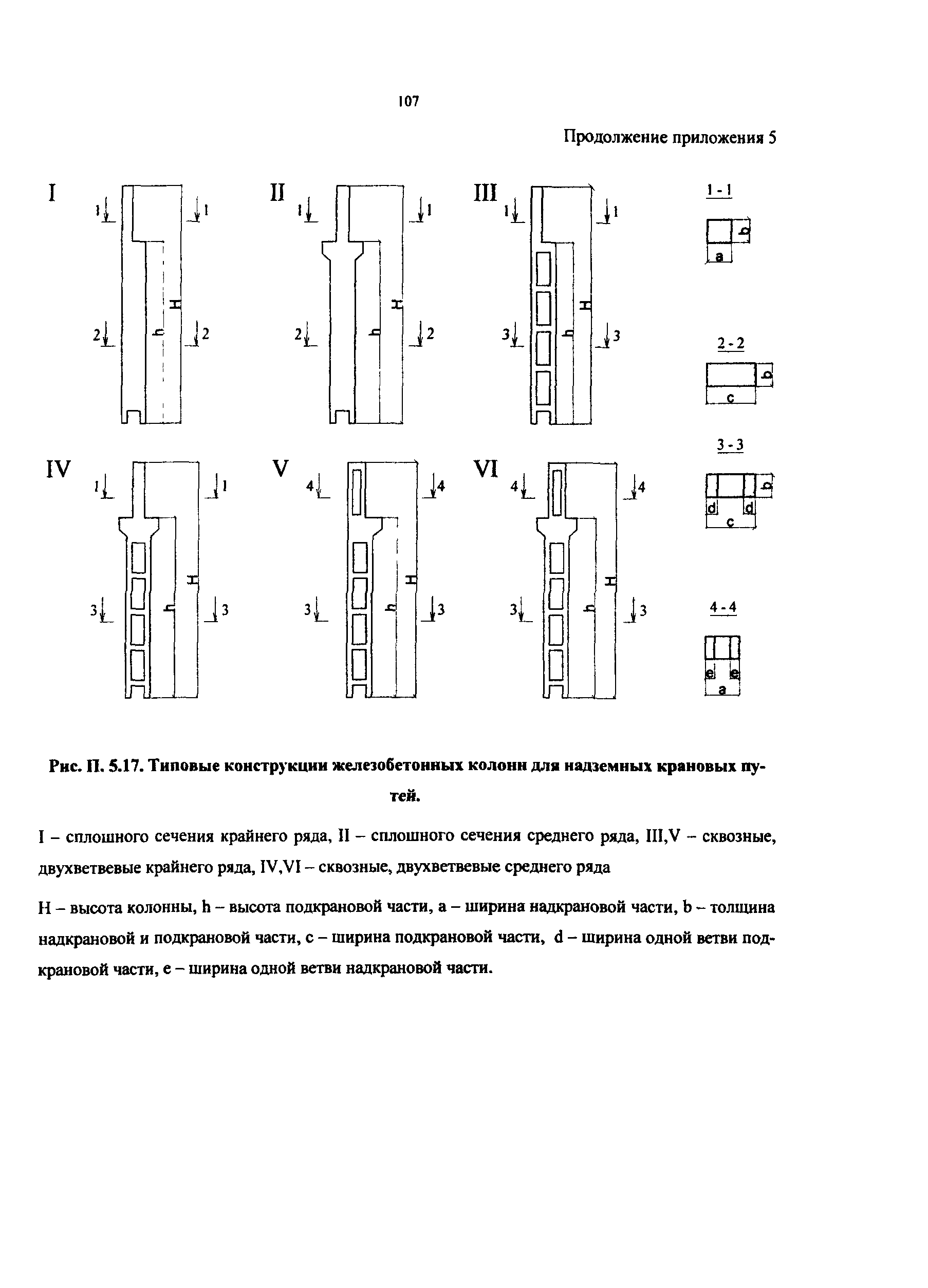 РД 50:48:0075.03.05