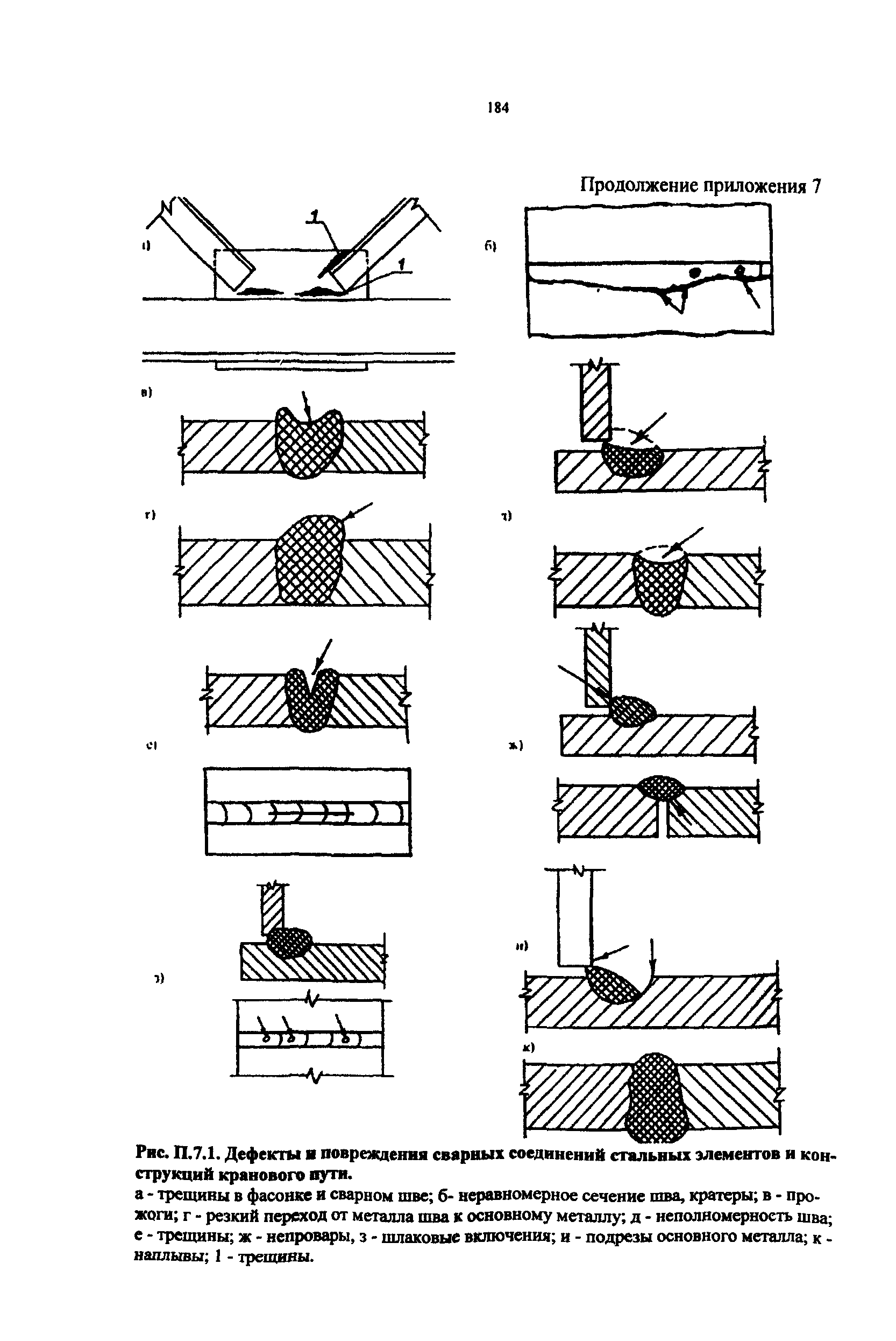 РД 50:48:0075.03.05