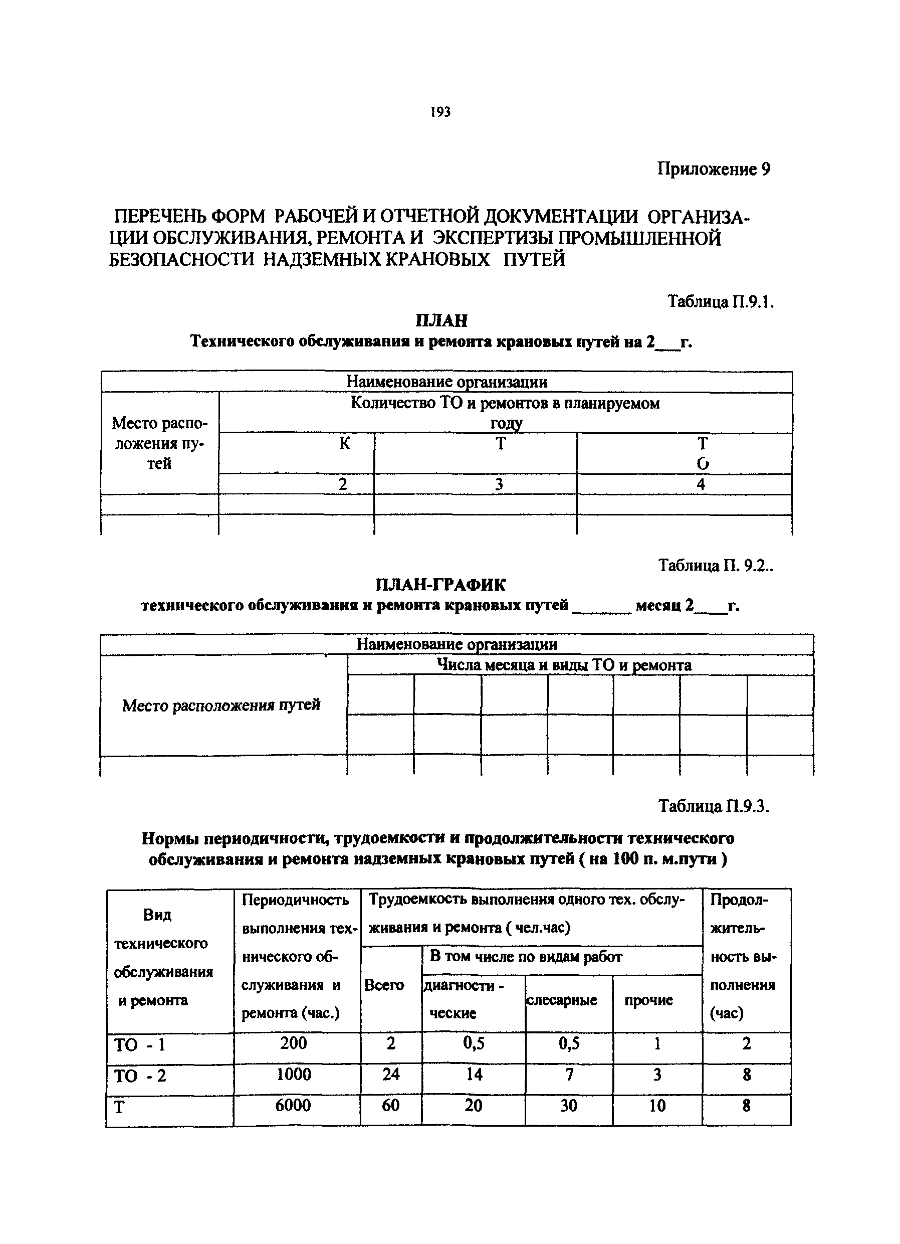 РД 50:48:0075.03.05