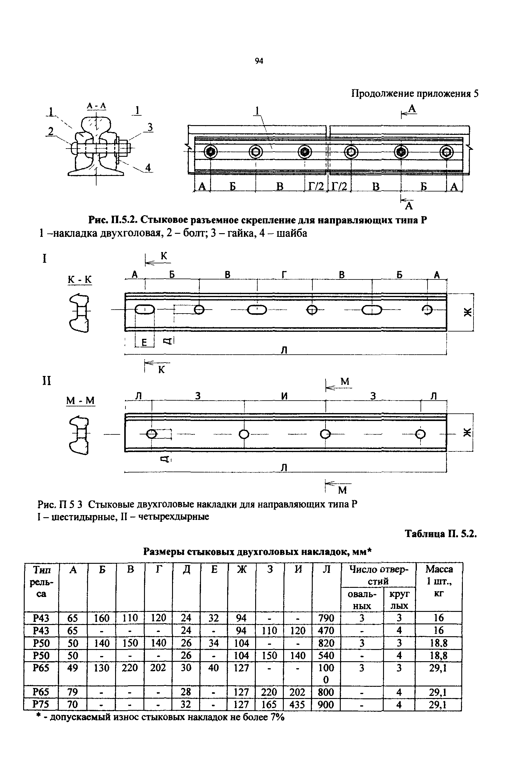 РД 50:48:0075.03.05