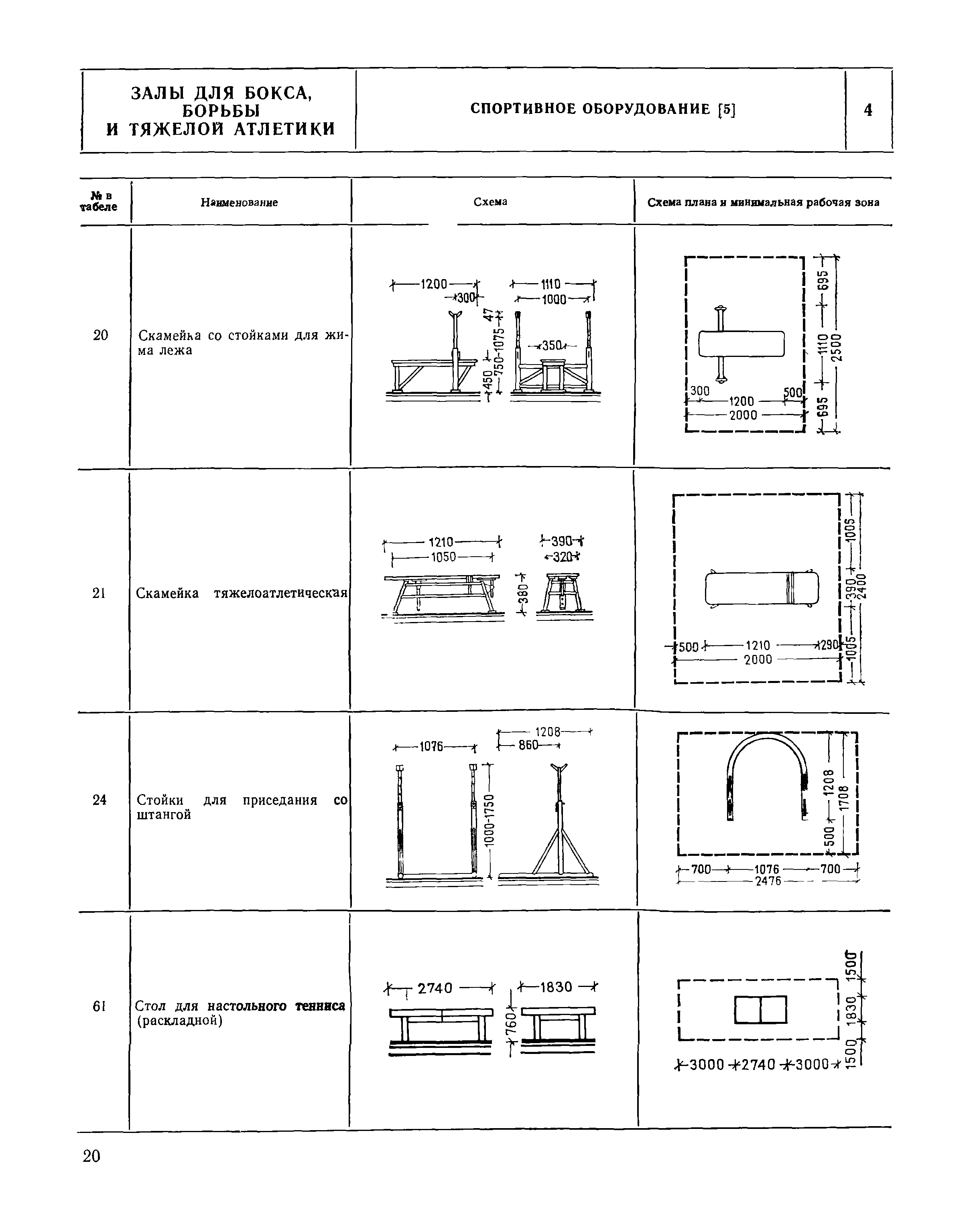 НП 5.3.5-76