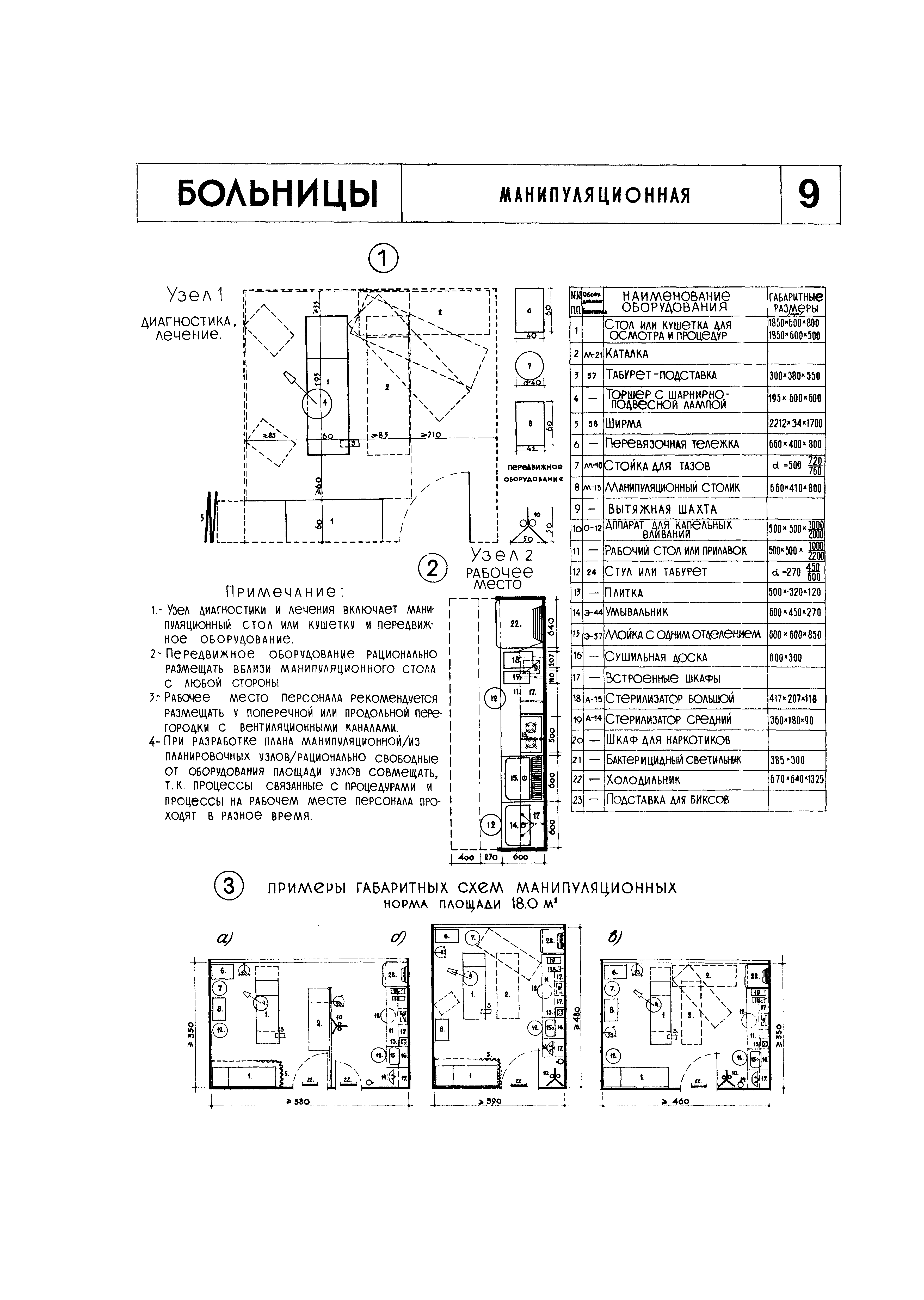 НП 6.1-63