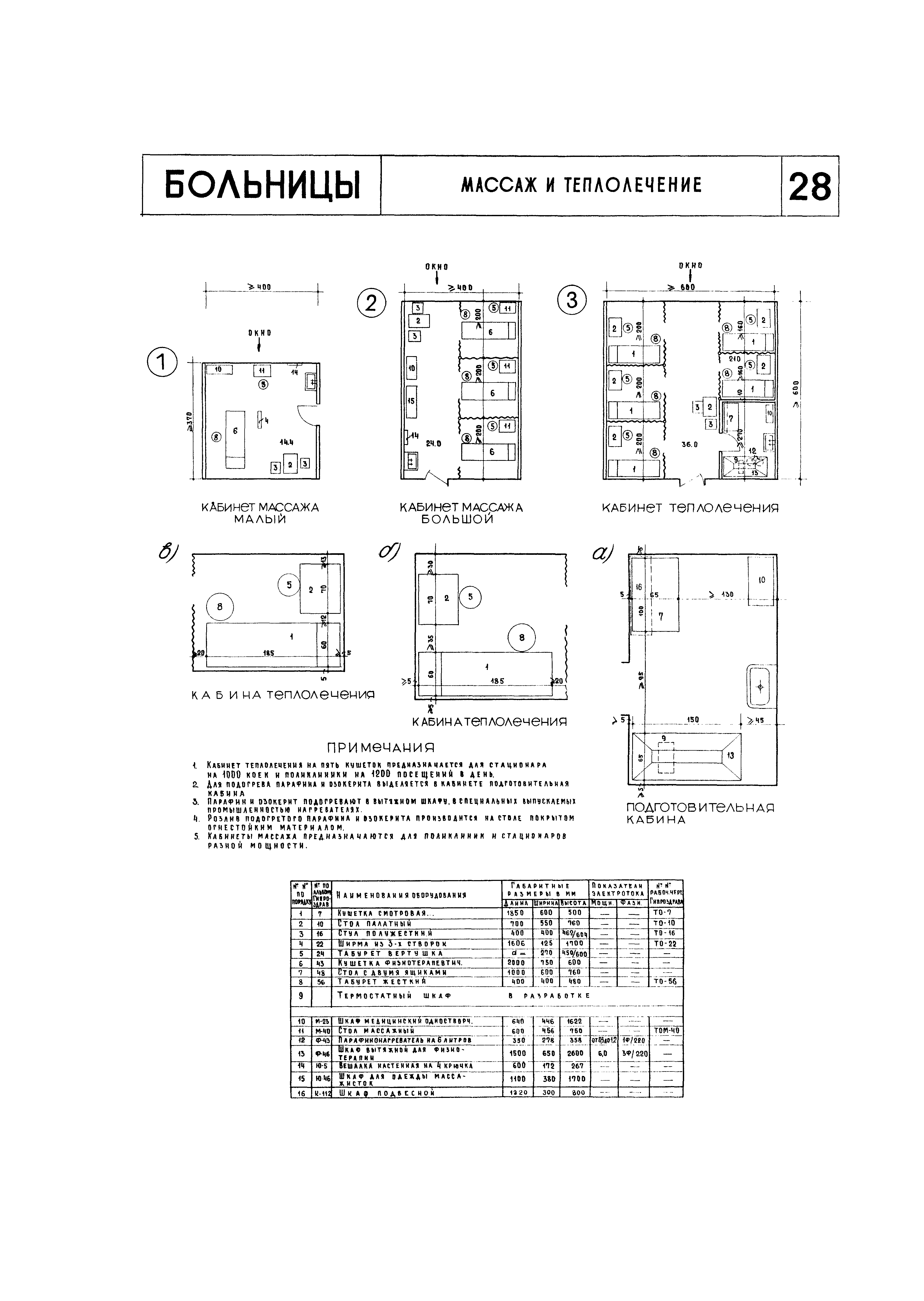 НП 6.1-63