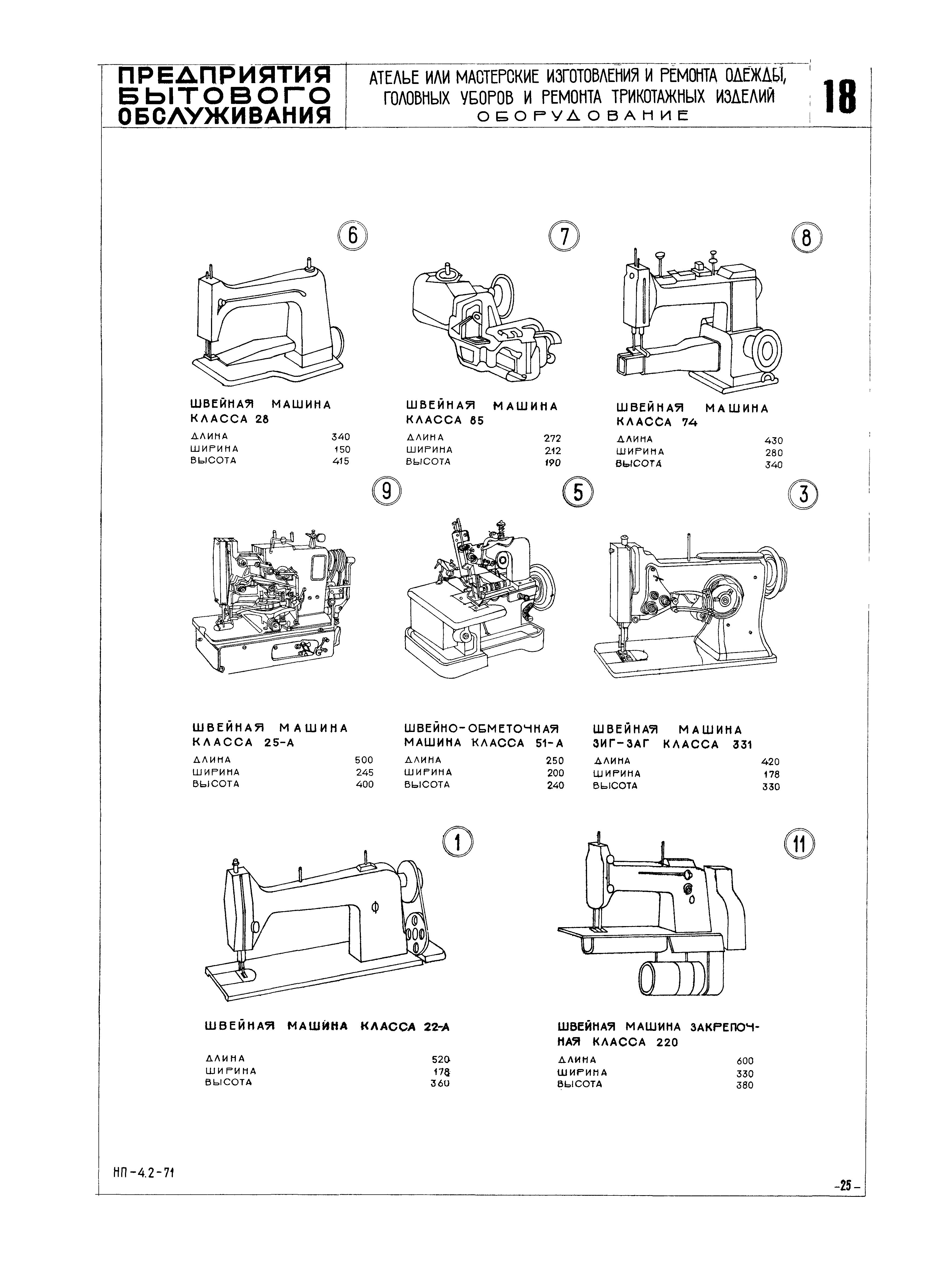 НП 4.2-71