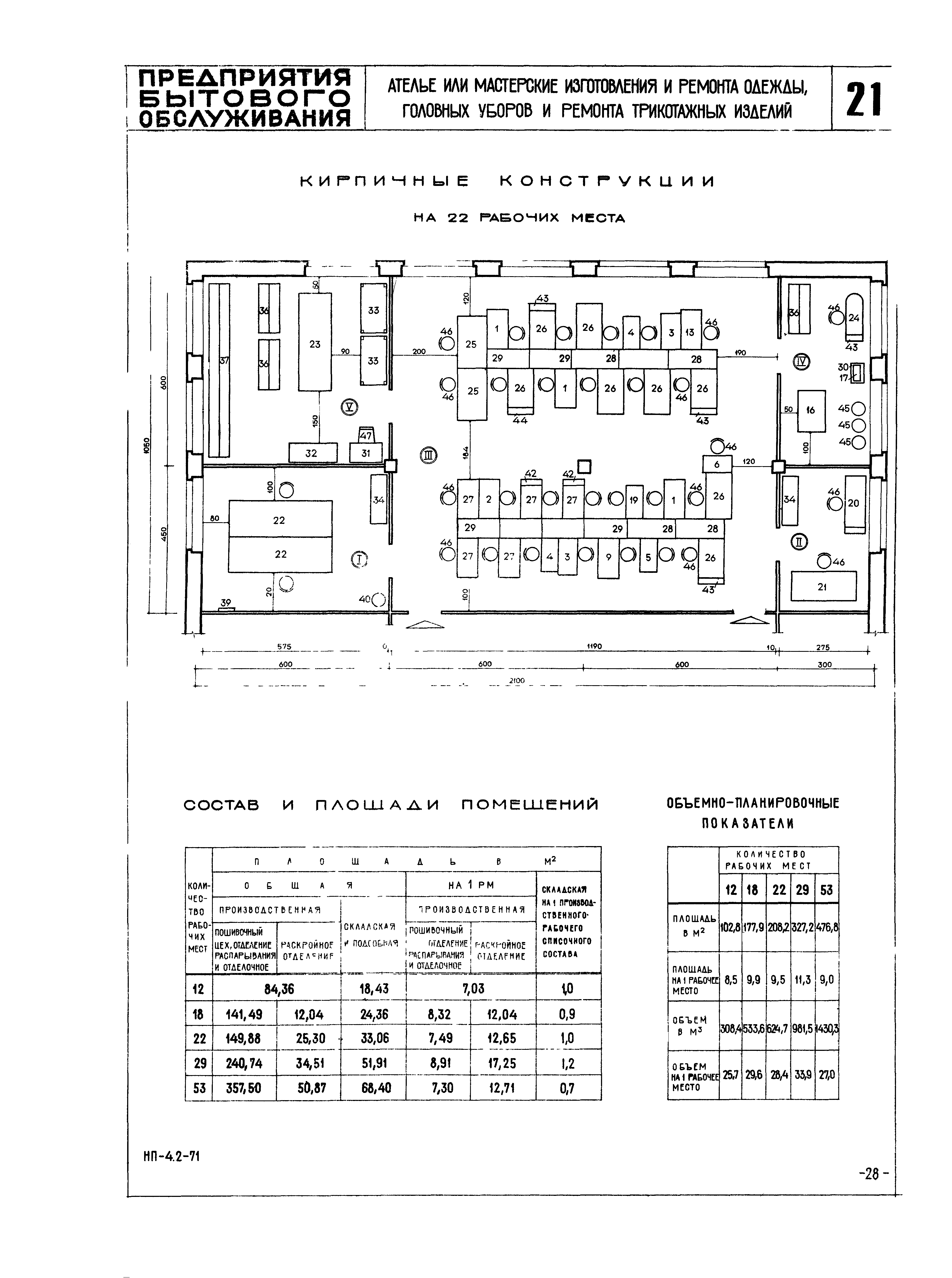 НП 4.2-71