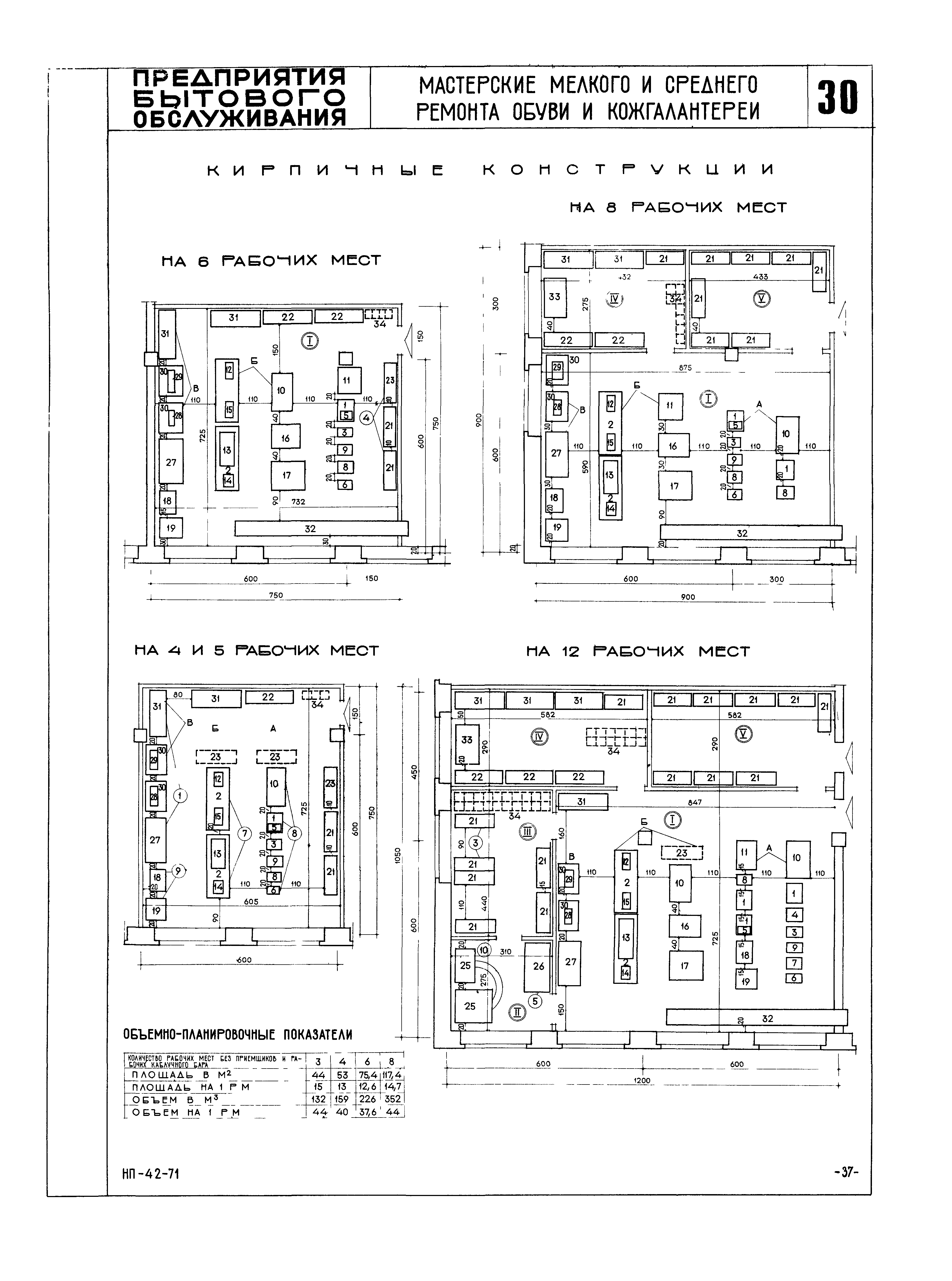 НП 4.2-71