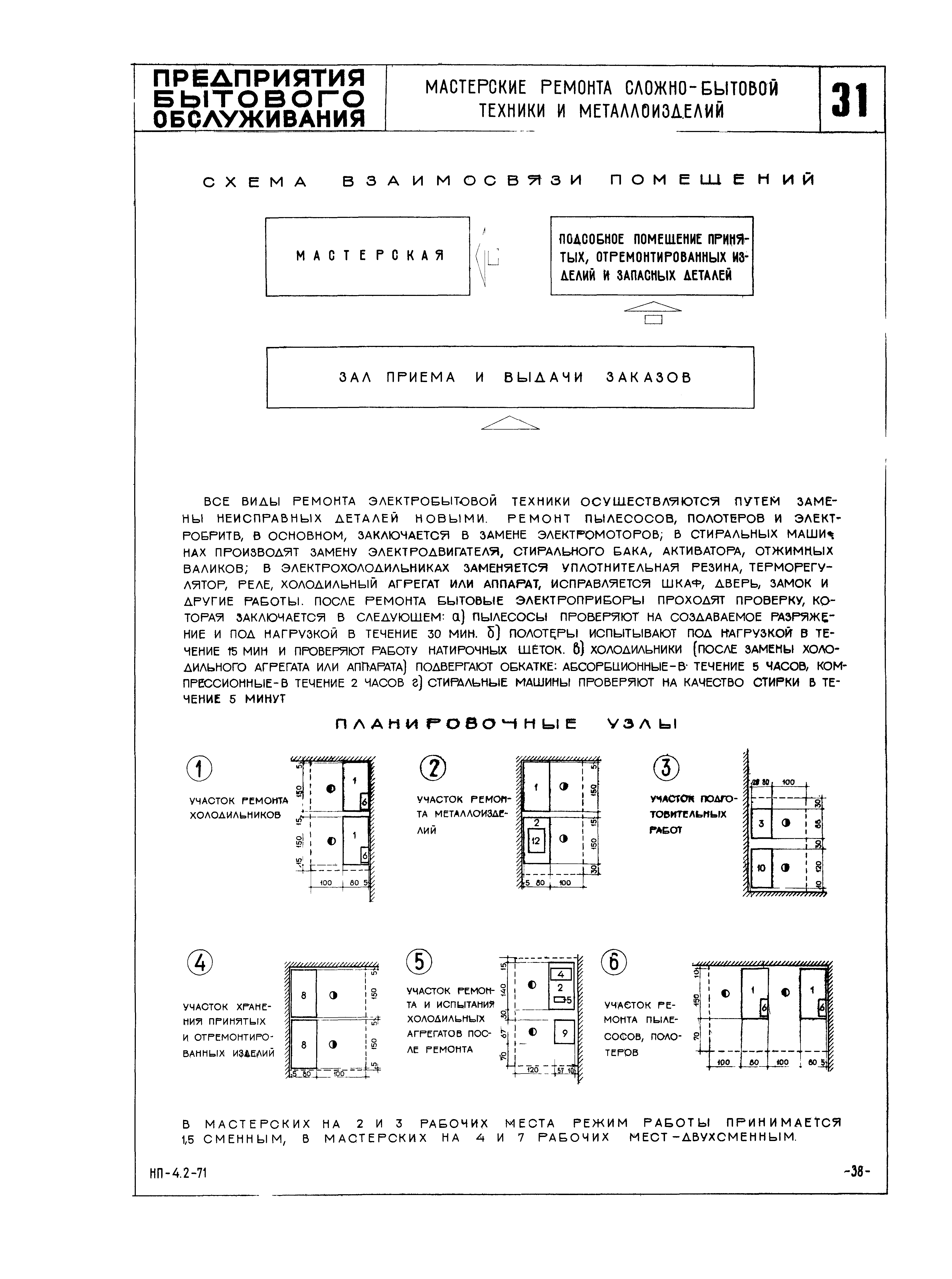 НП 4.2-71