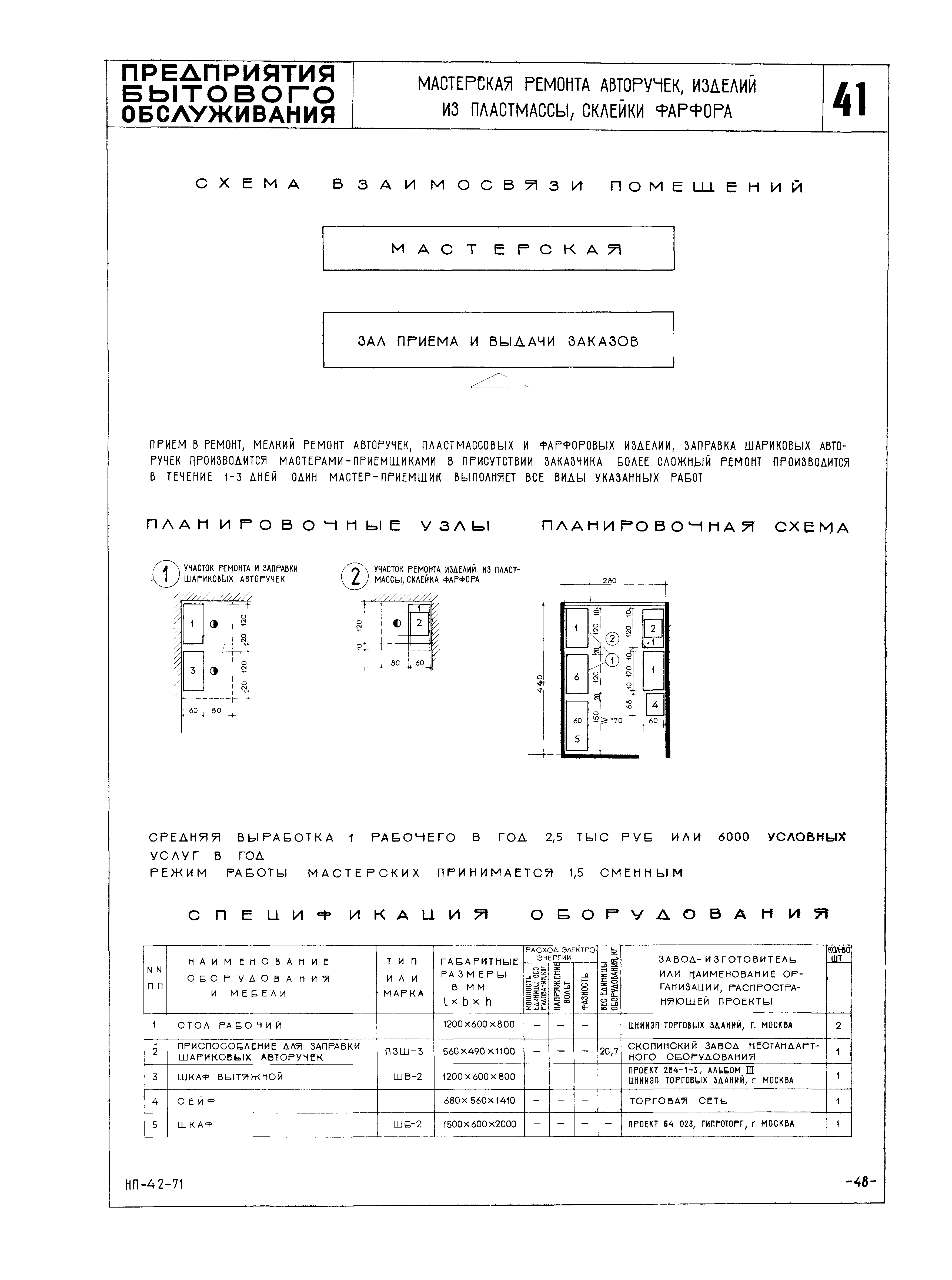 НП 4.2-71