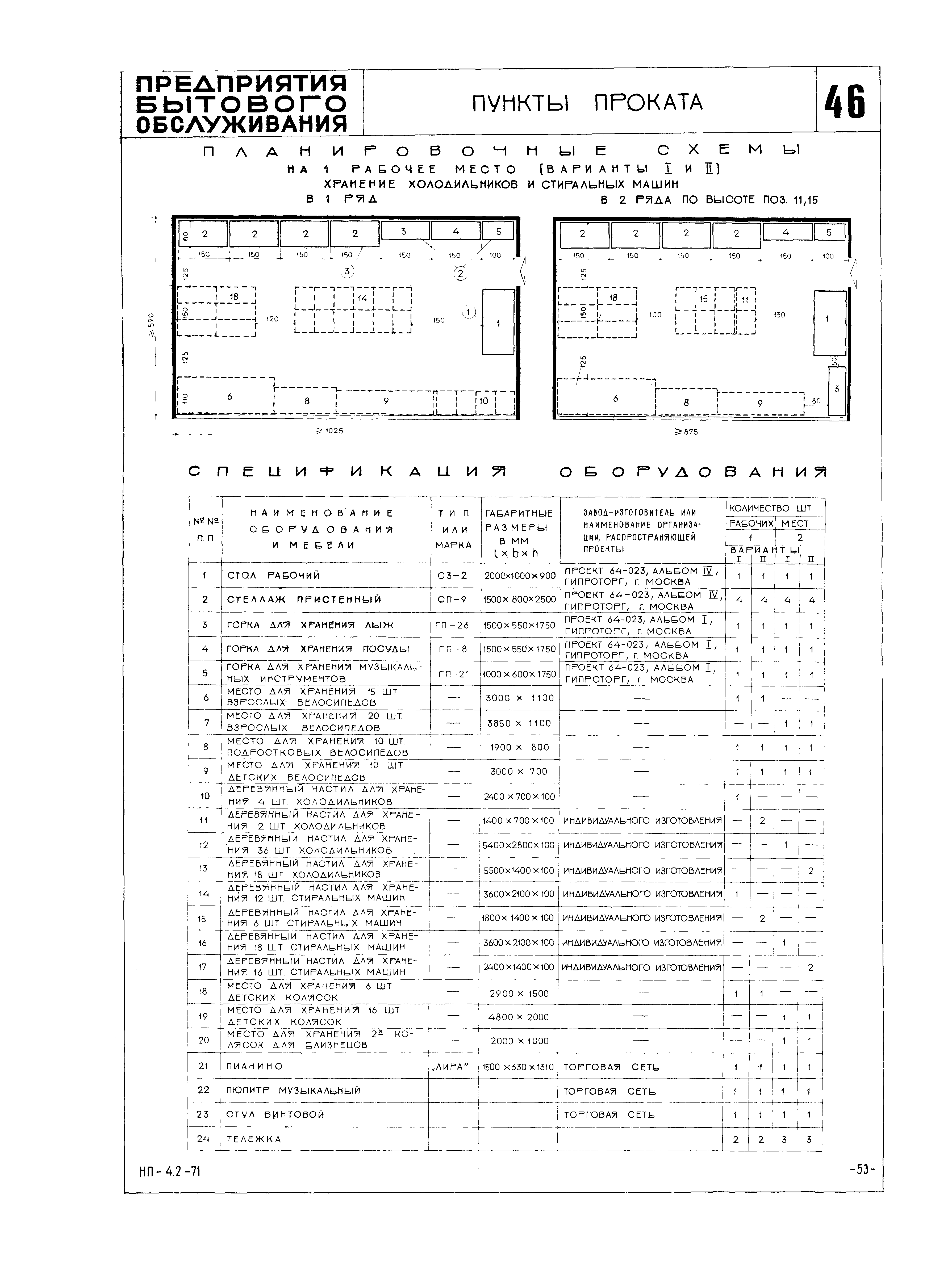 НП 4.2-71