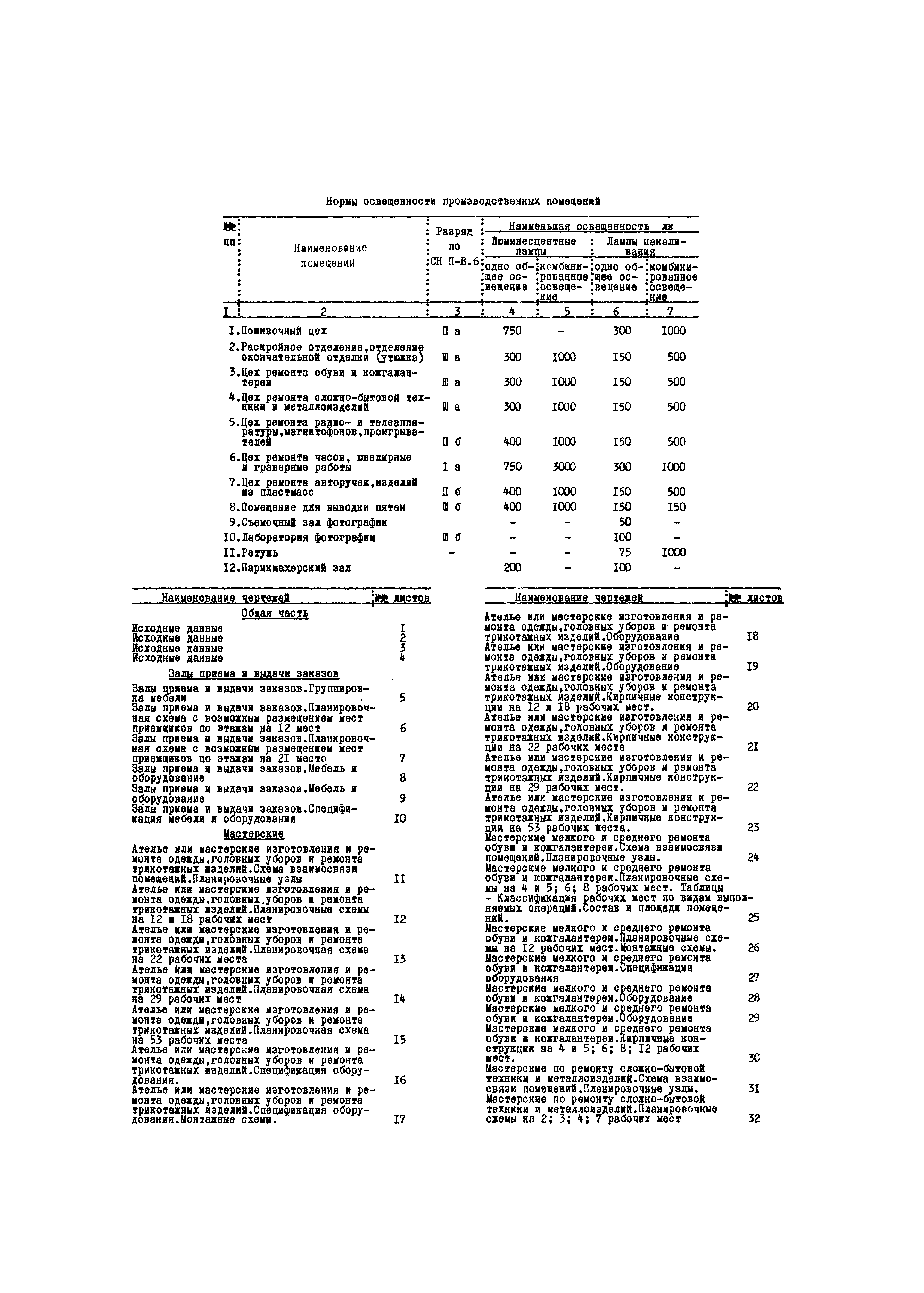 НП 4.2-71