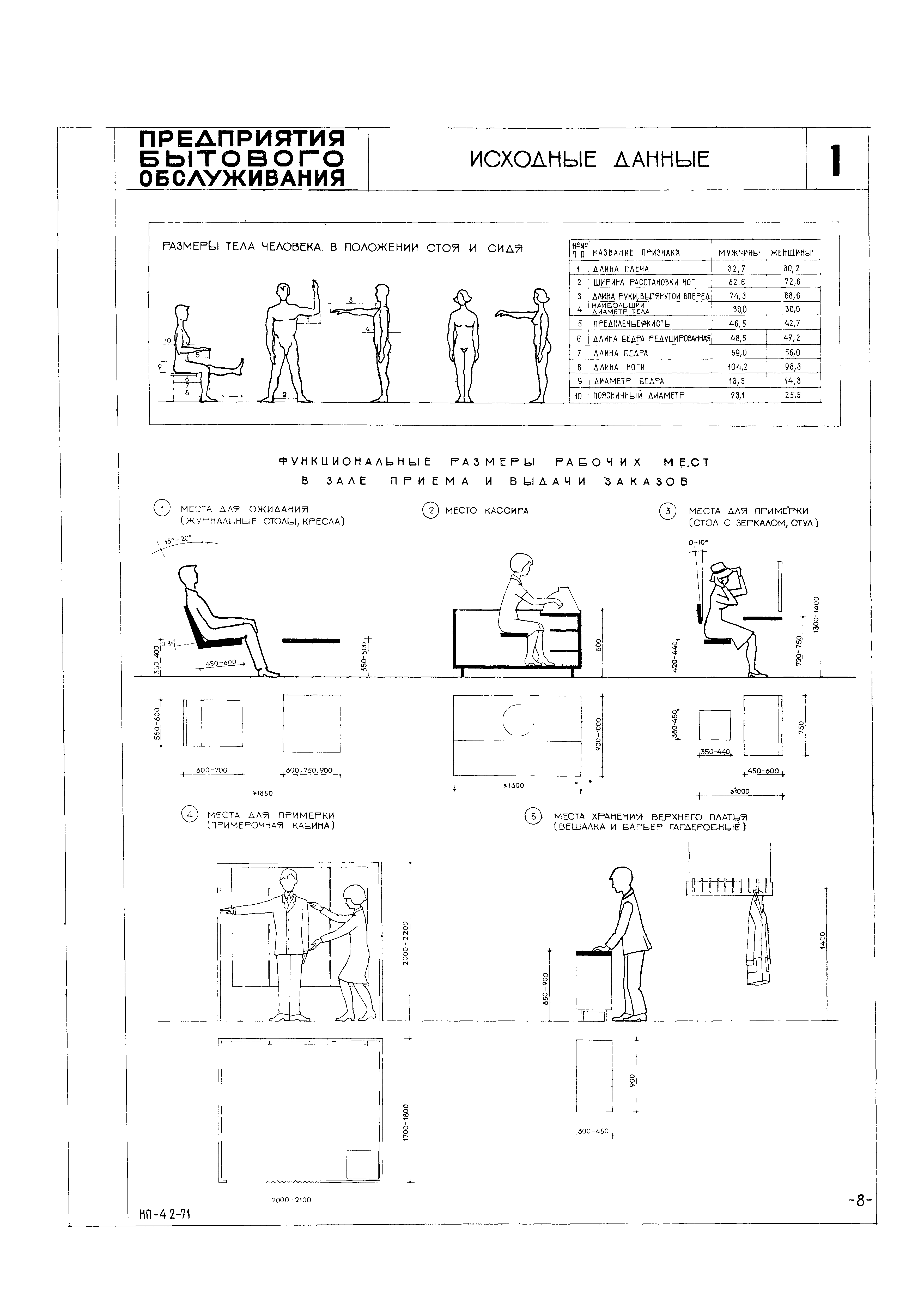 НП 4.2-71