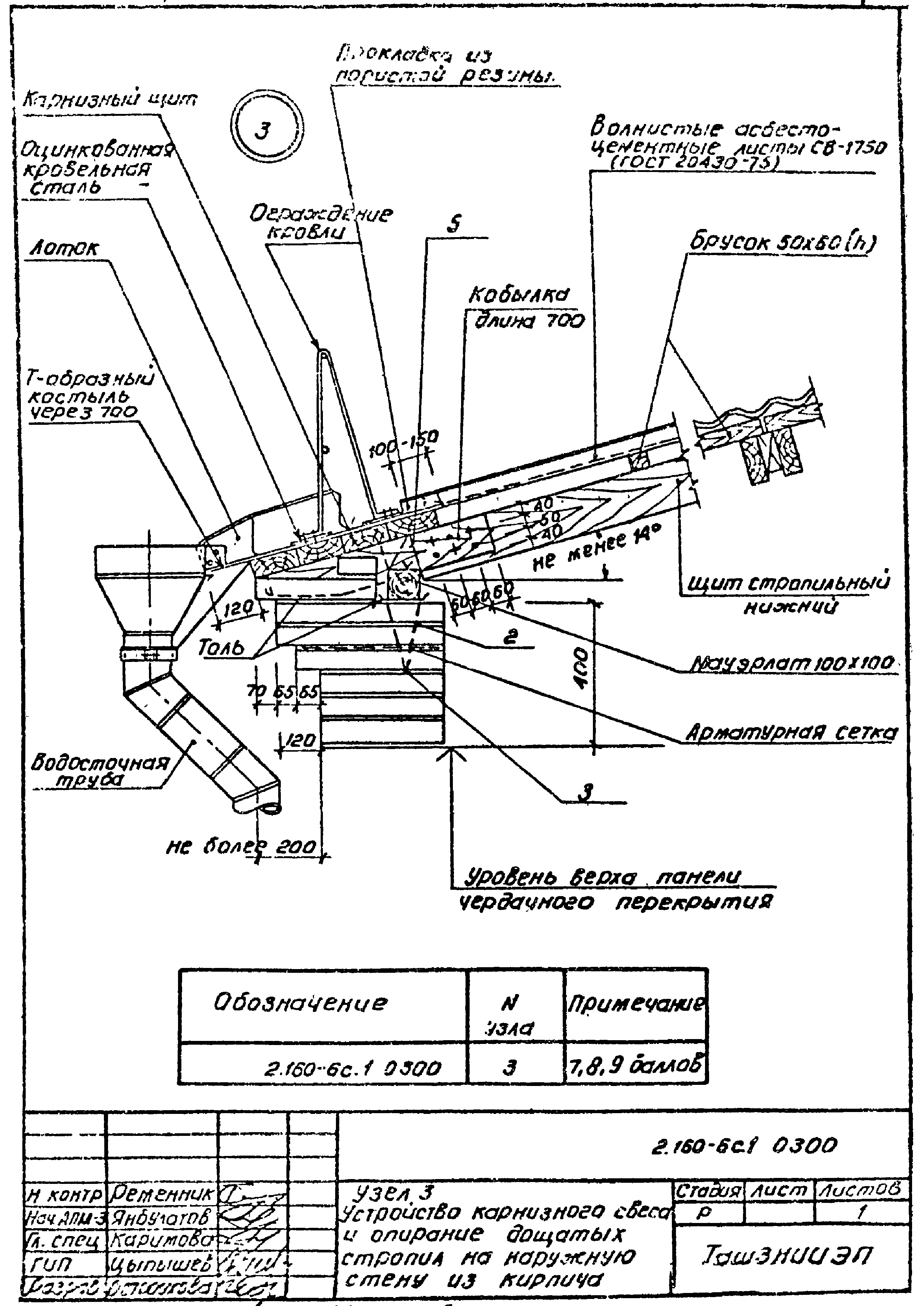 Серия 2.160-6с