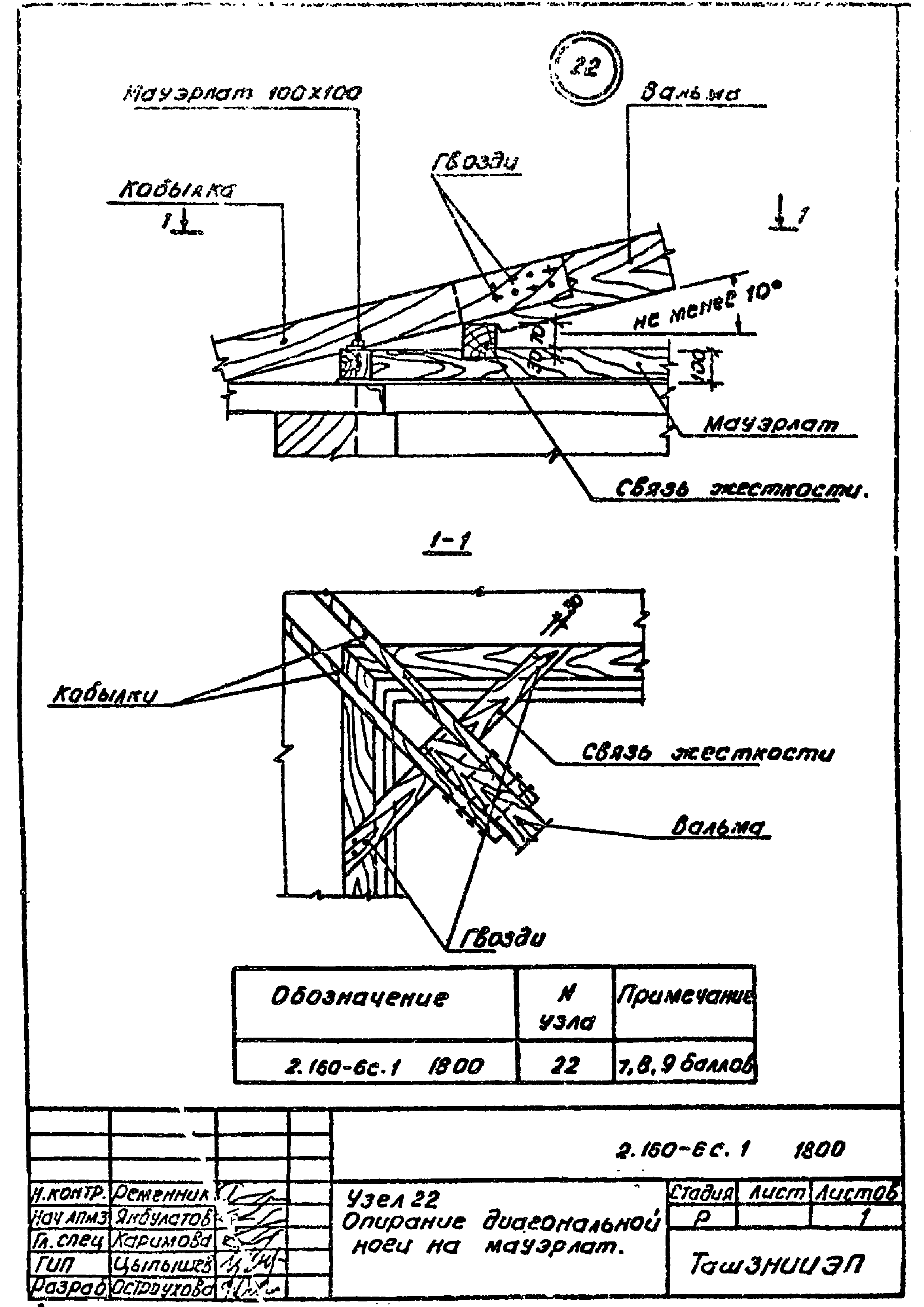 Серия 2.160-6с