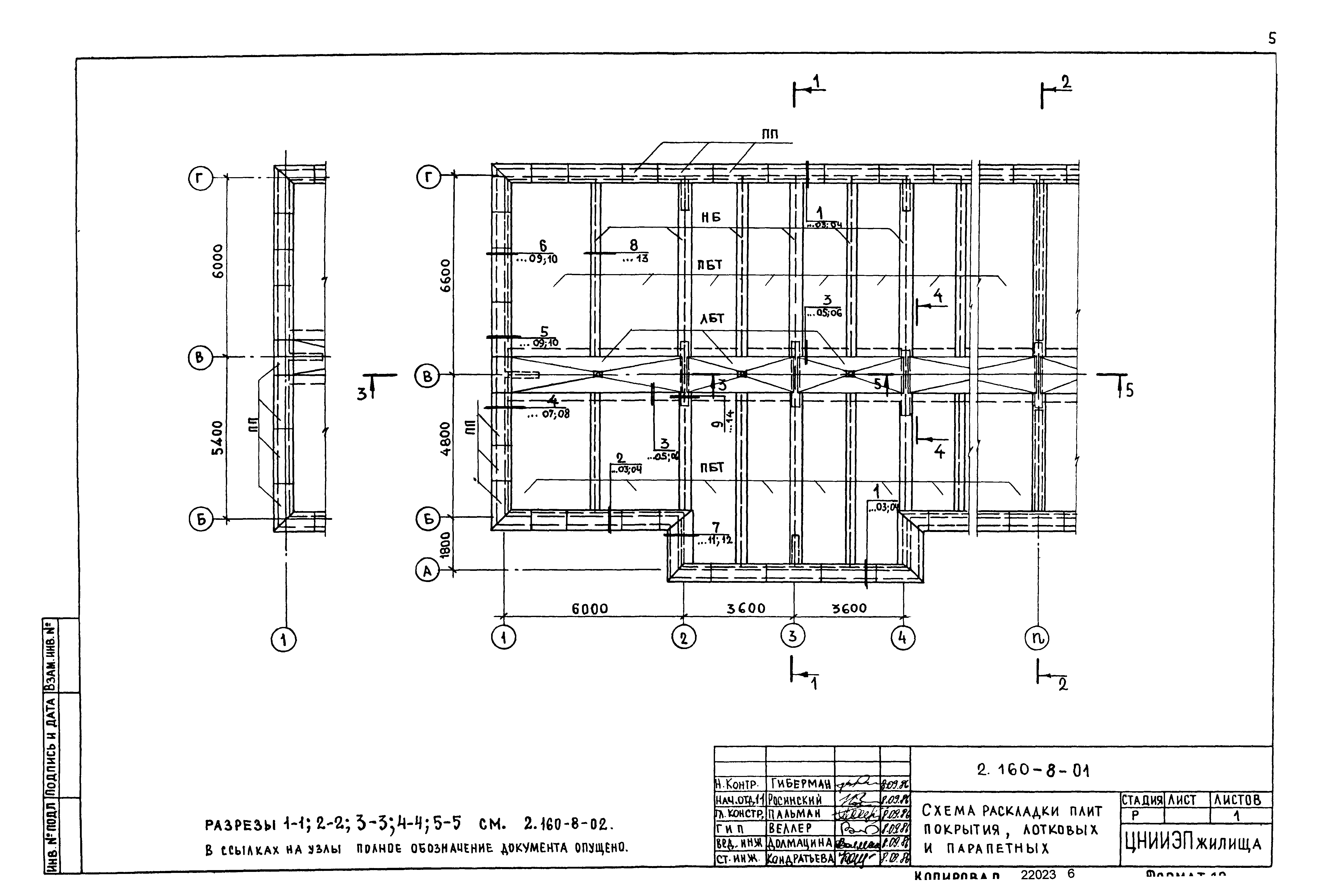 Серия 2.160-8