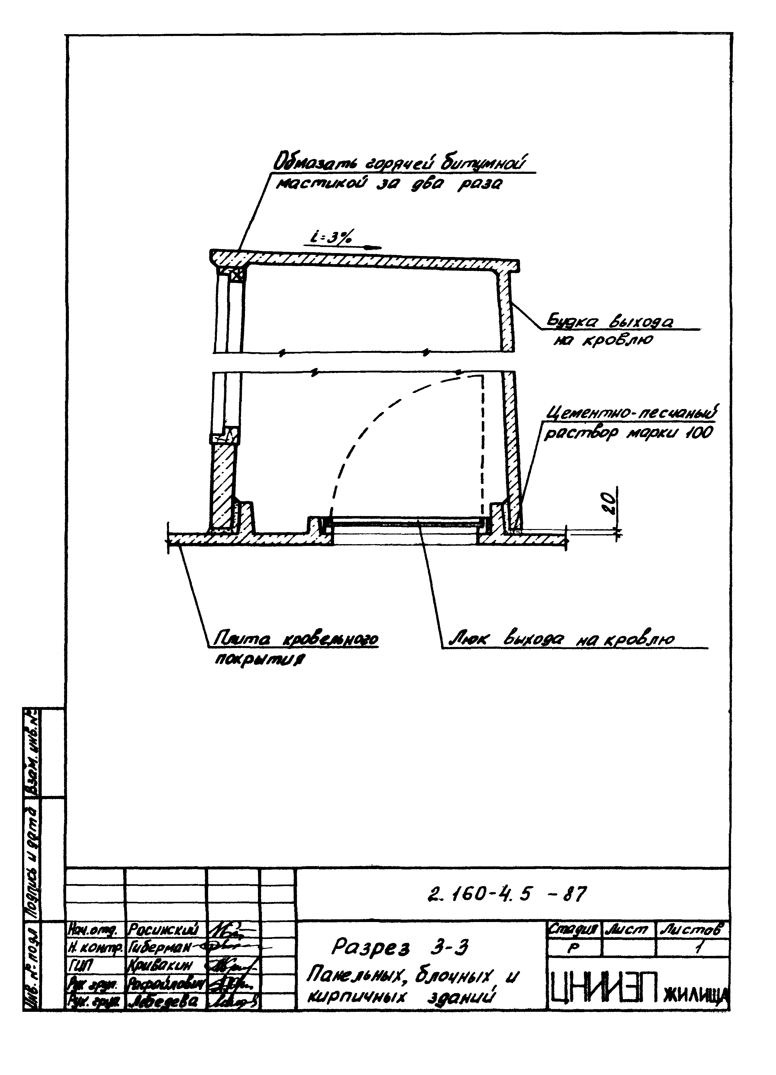 Серия 2.160-4