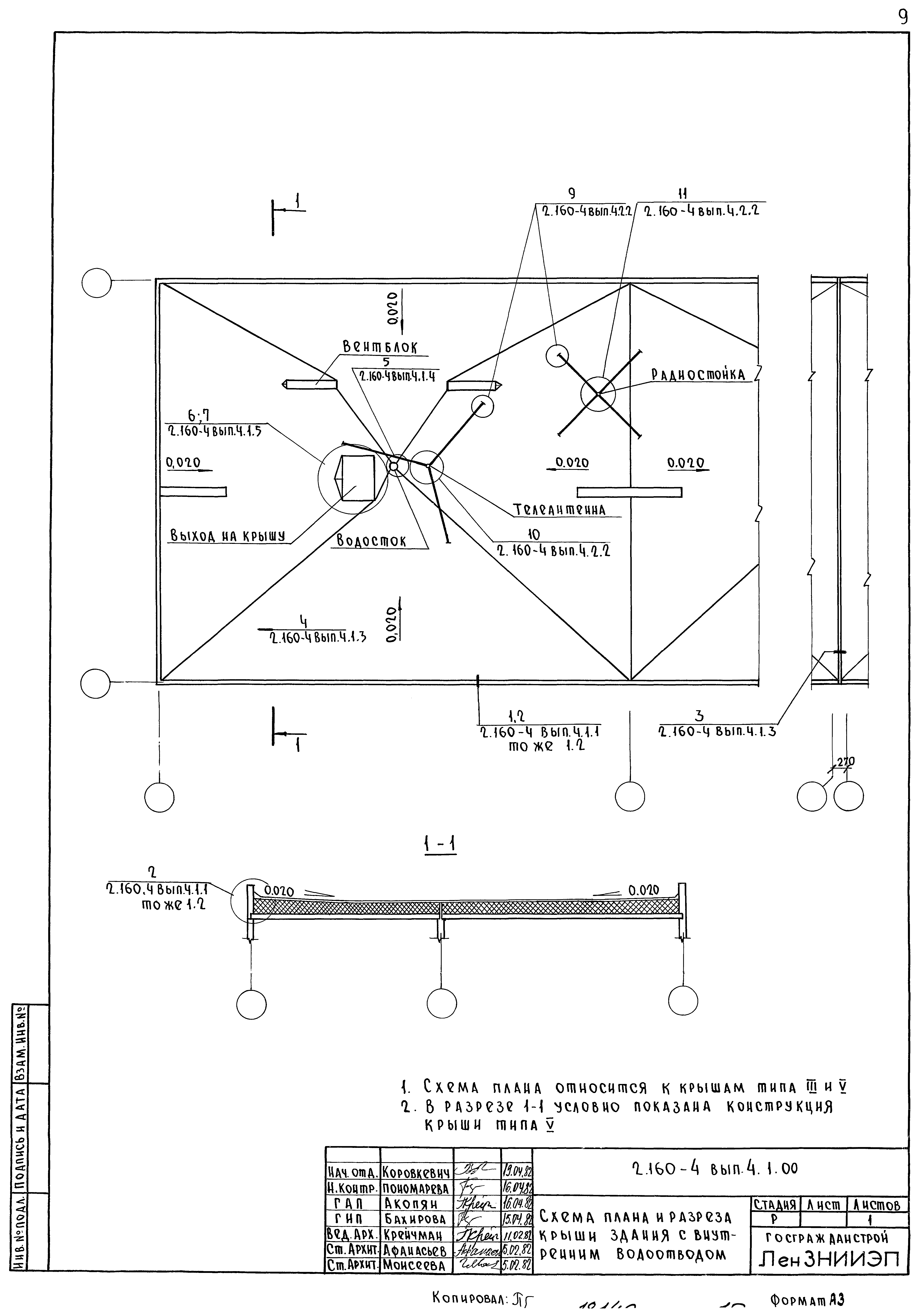 Серия 2.160-4