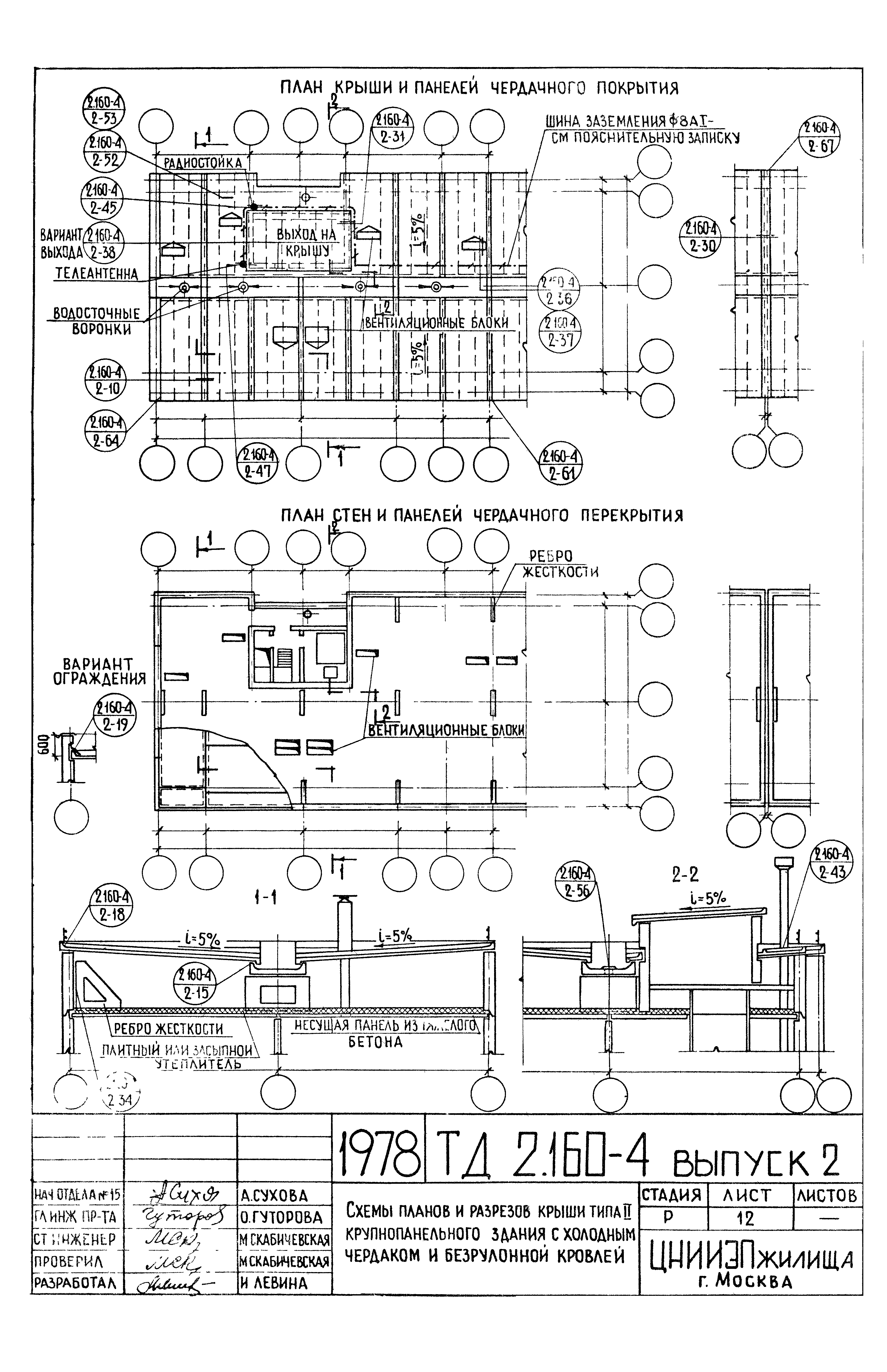 Серия 2.160-4