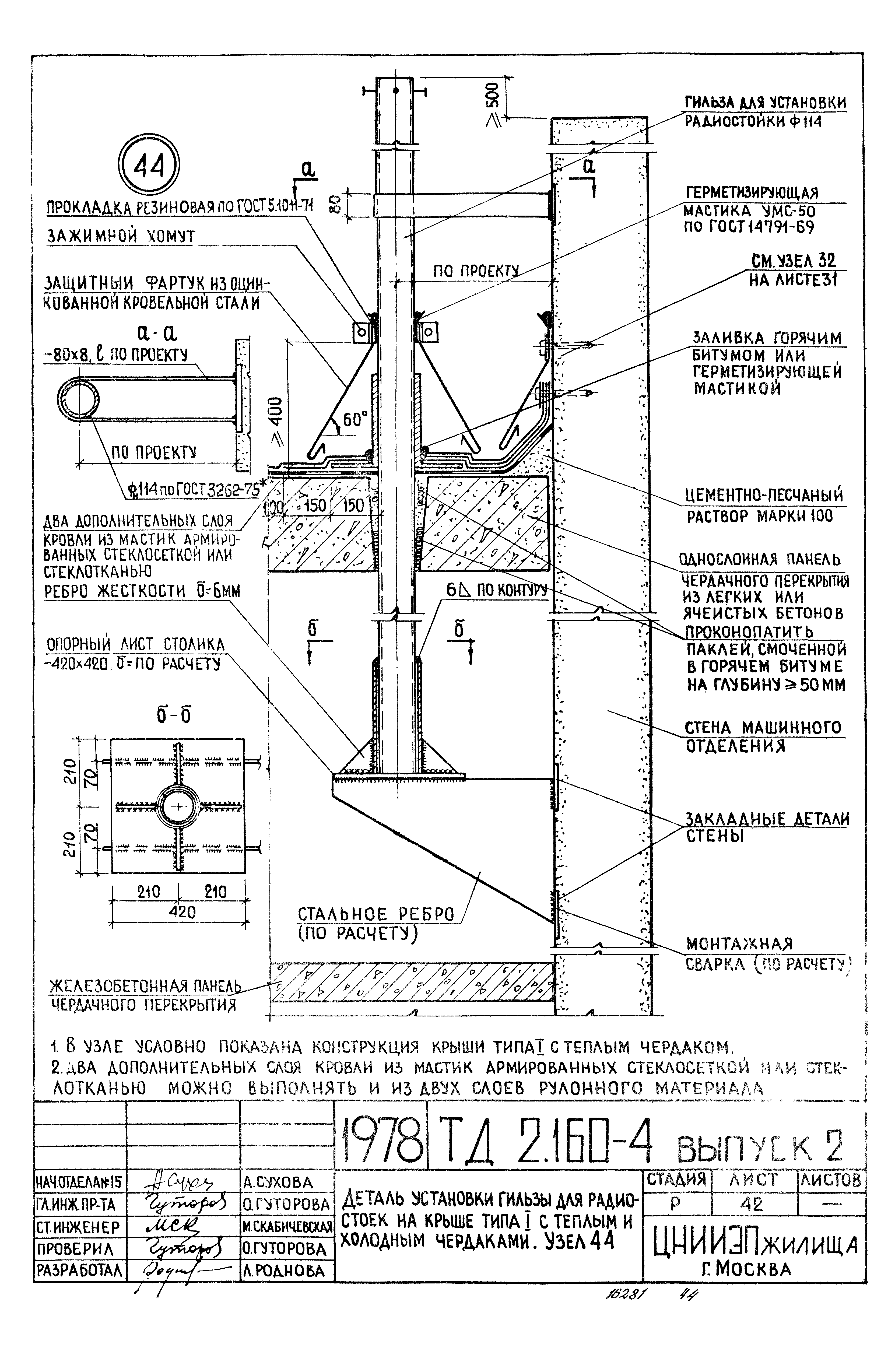 Серия 2.160-4