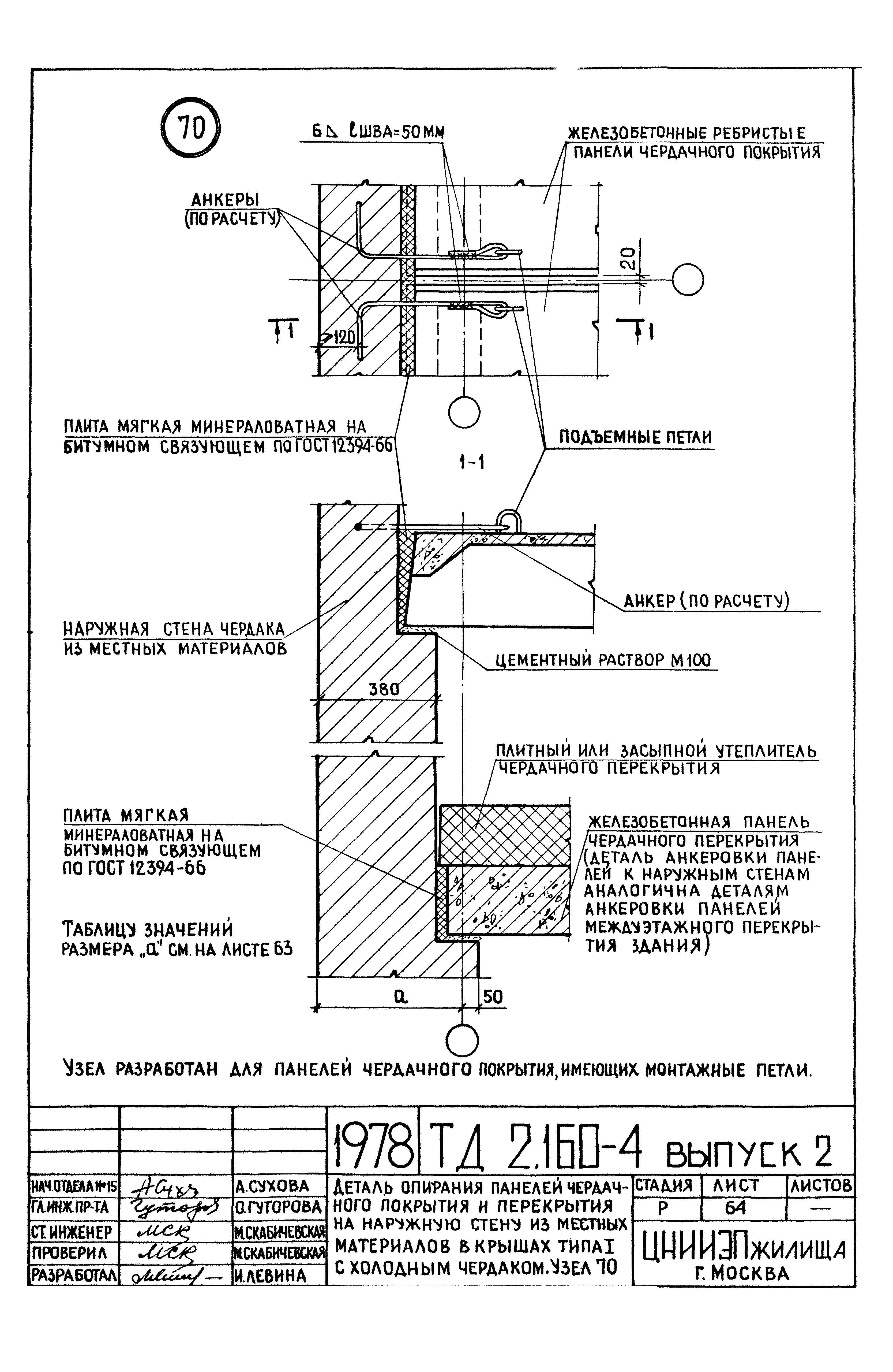 Серия 2.160-4