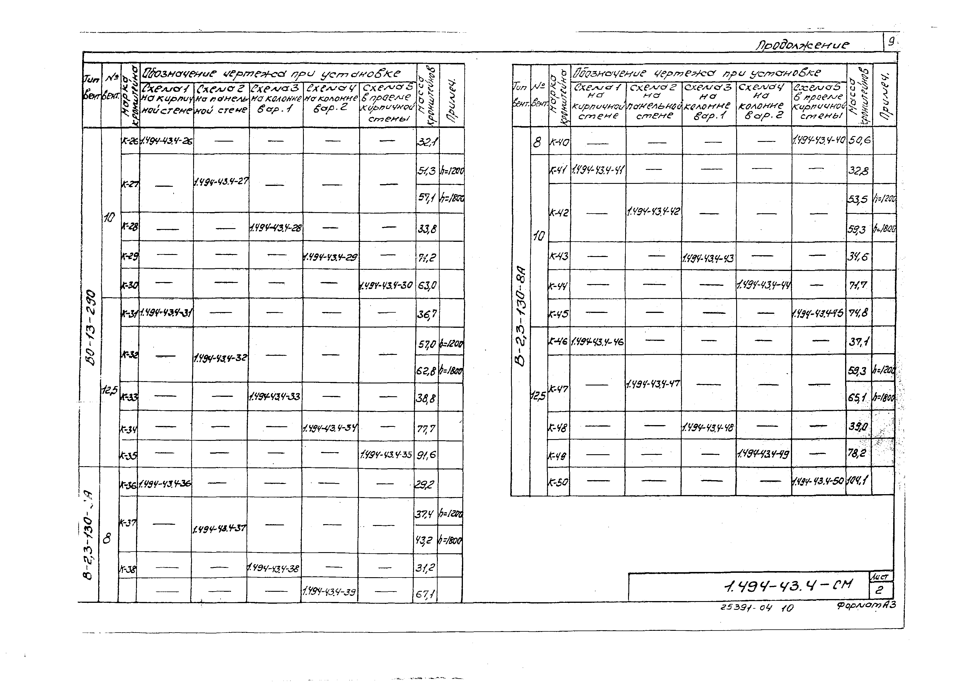 Серия 1.494-43