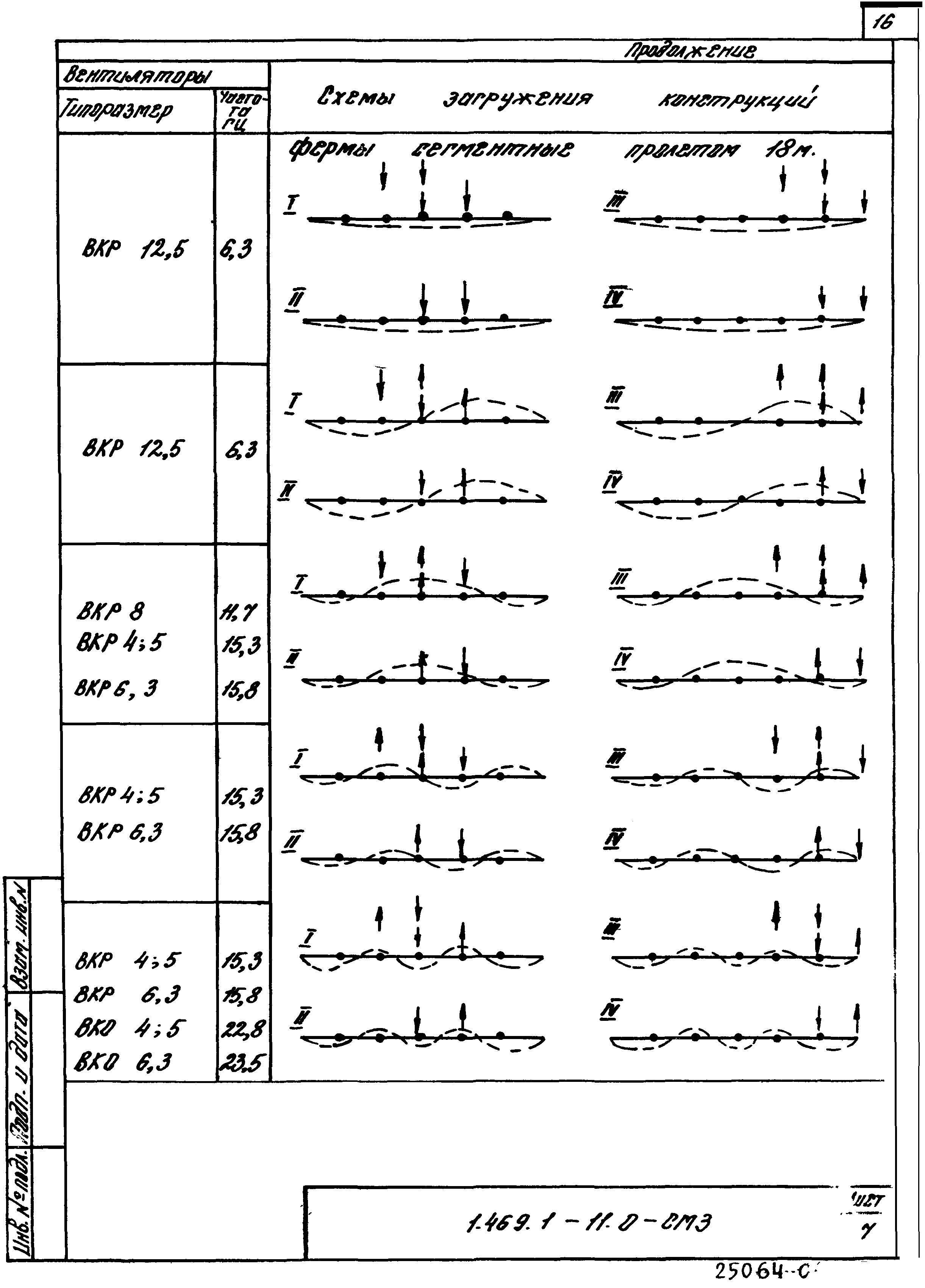 Серия 1.469.1-11