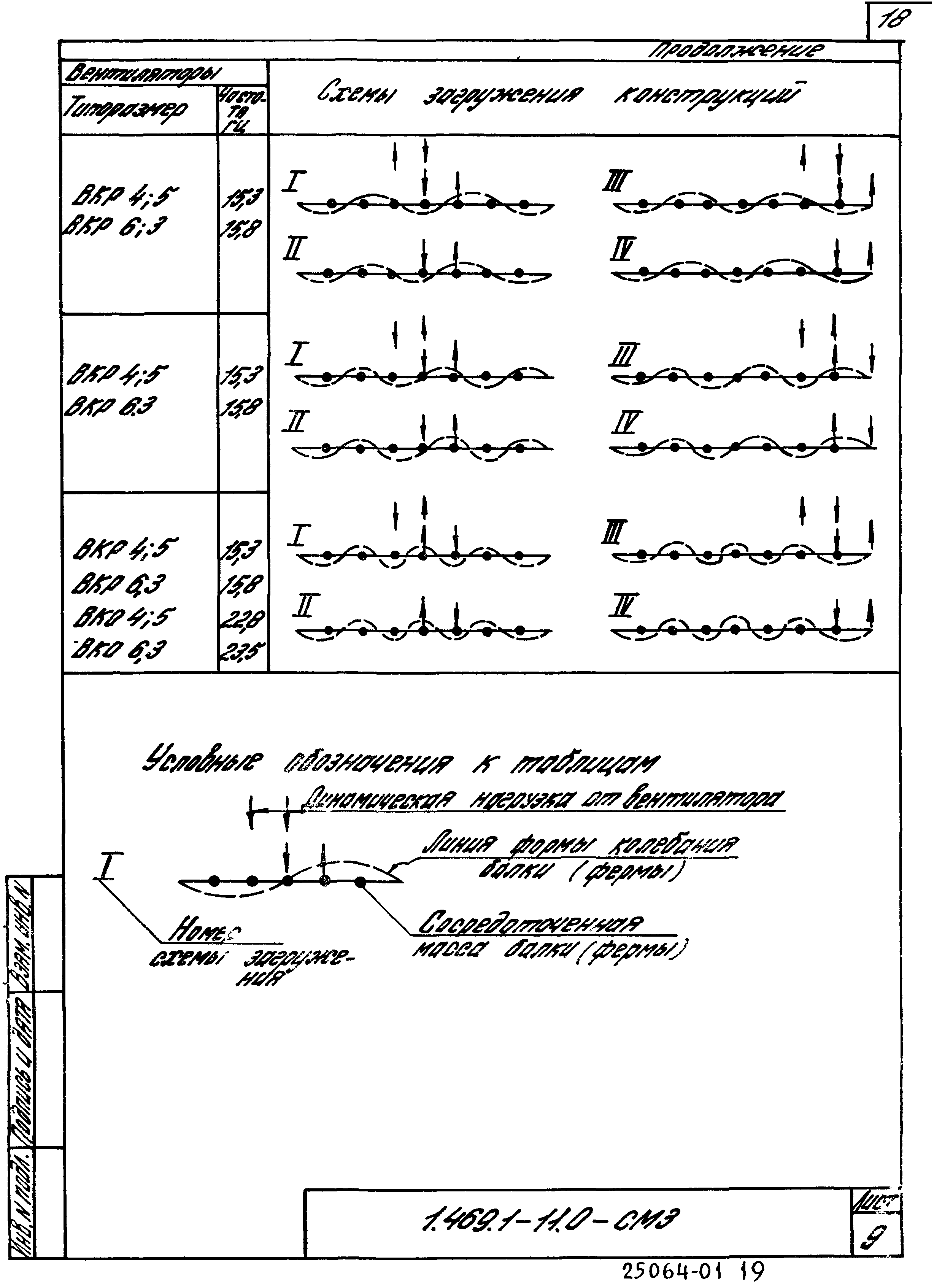 Серия 1.469.1-11