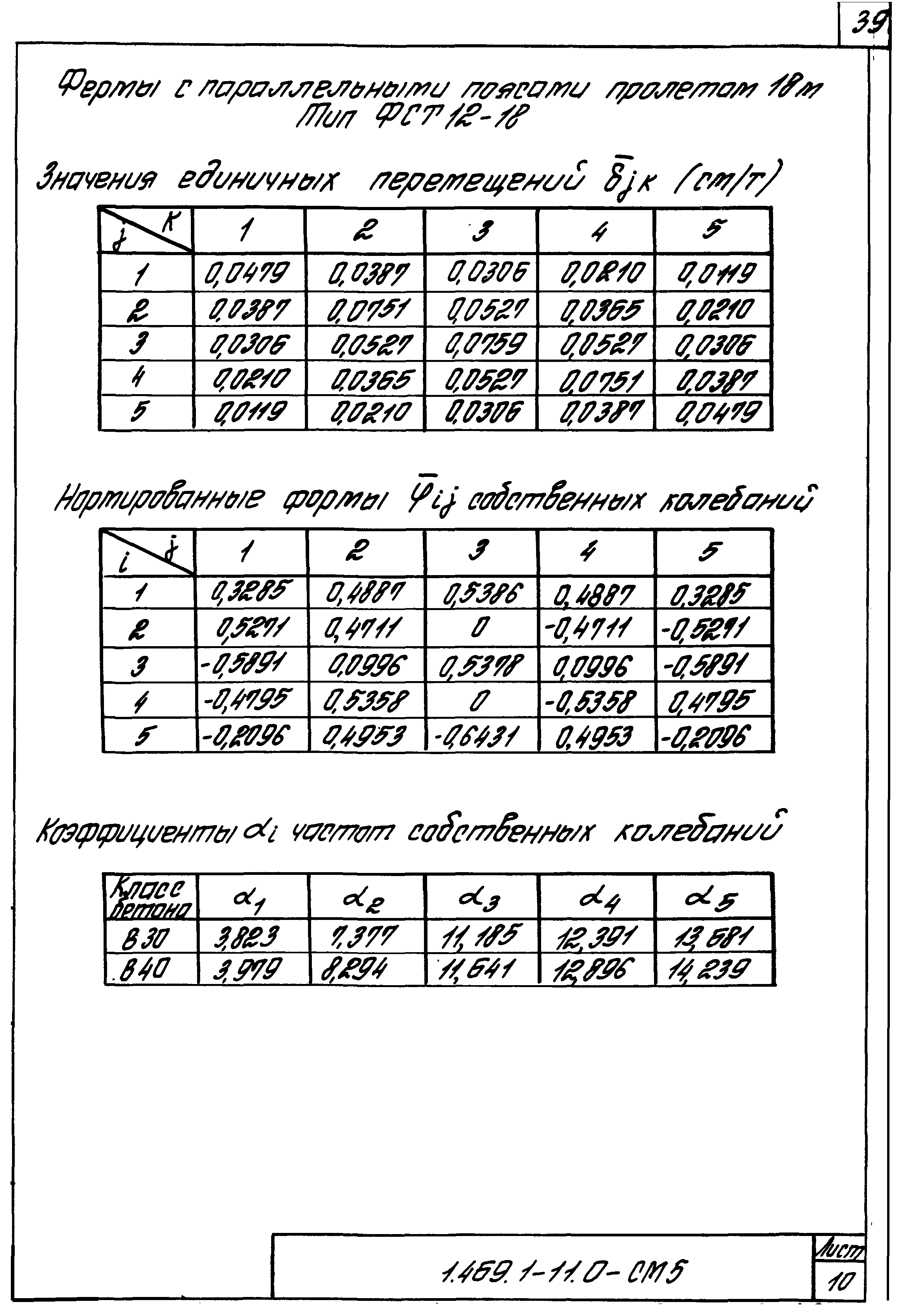 Серия 1.469.1-11