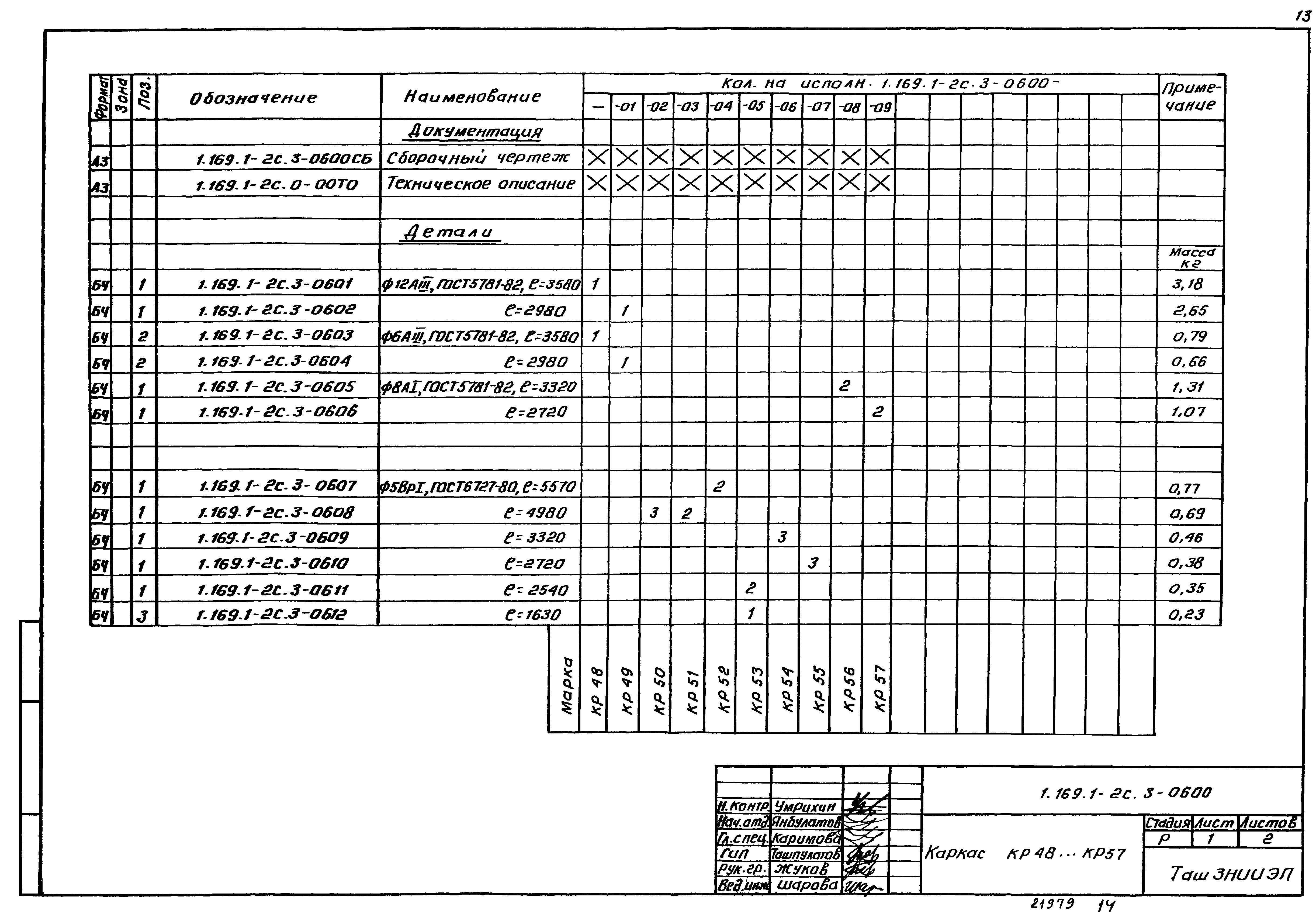 Серия 1.169.1-2с