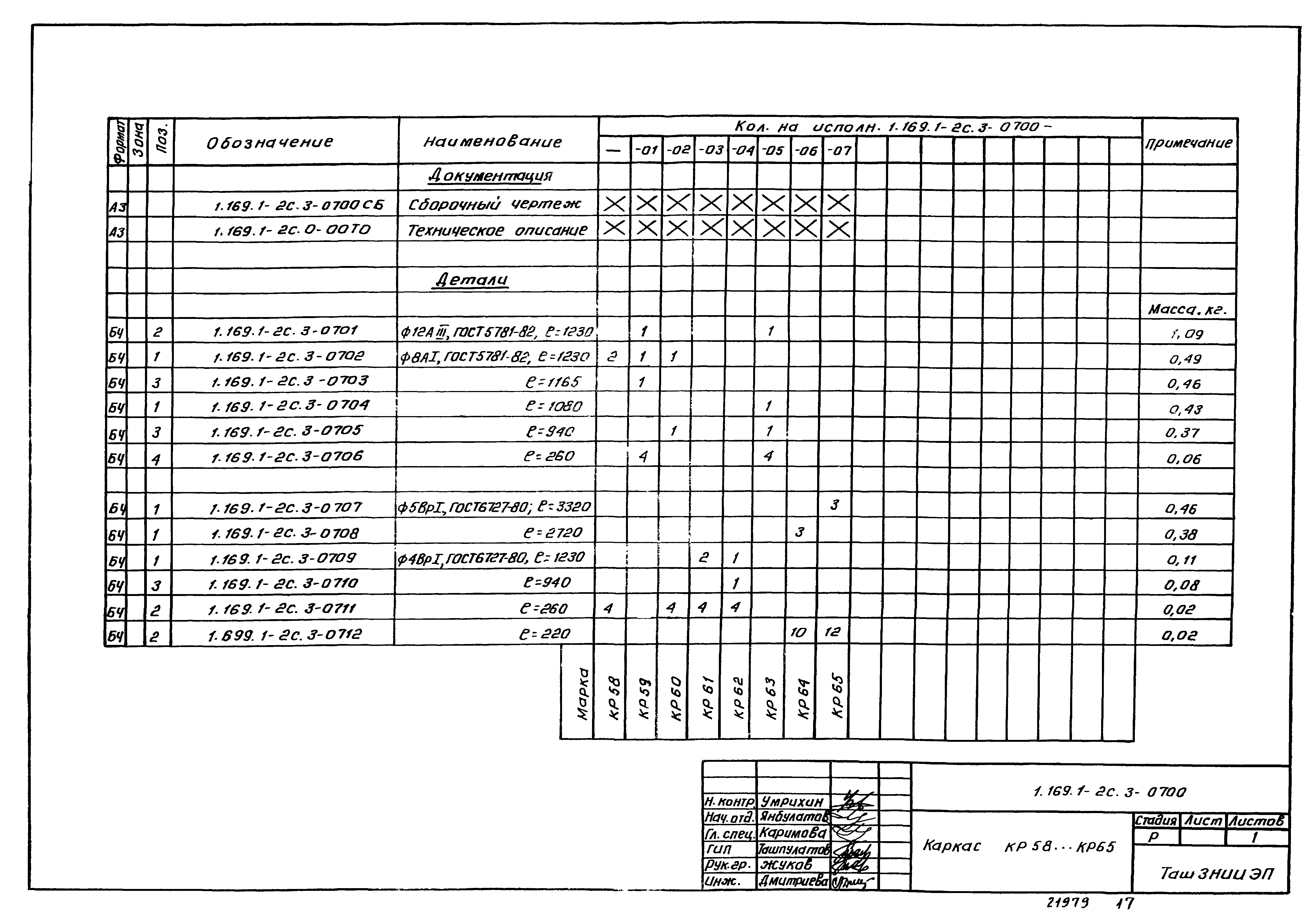 Серия 1.169.1-2с