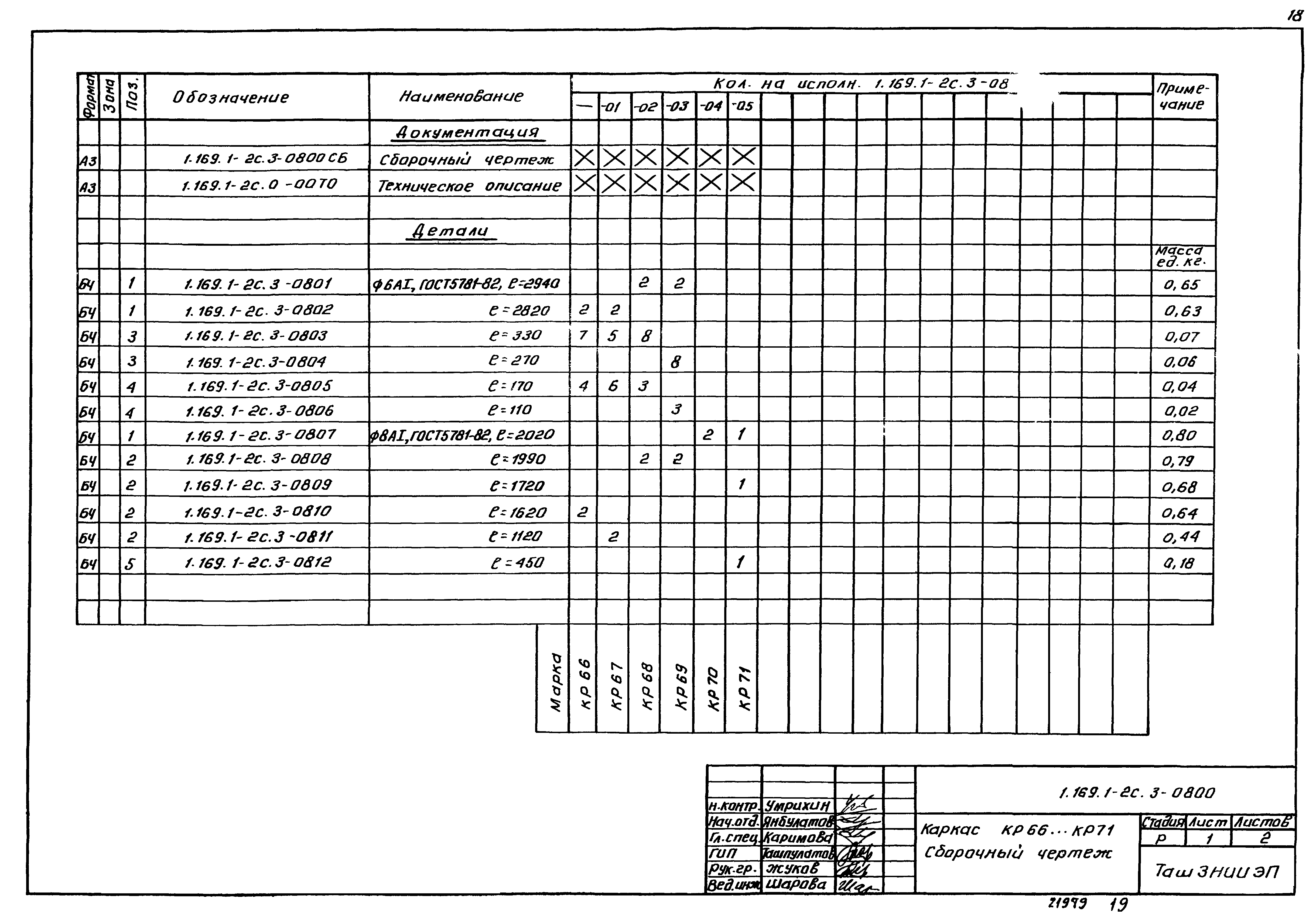 Серия 1.169.1-2с