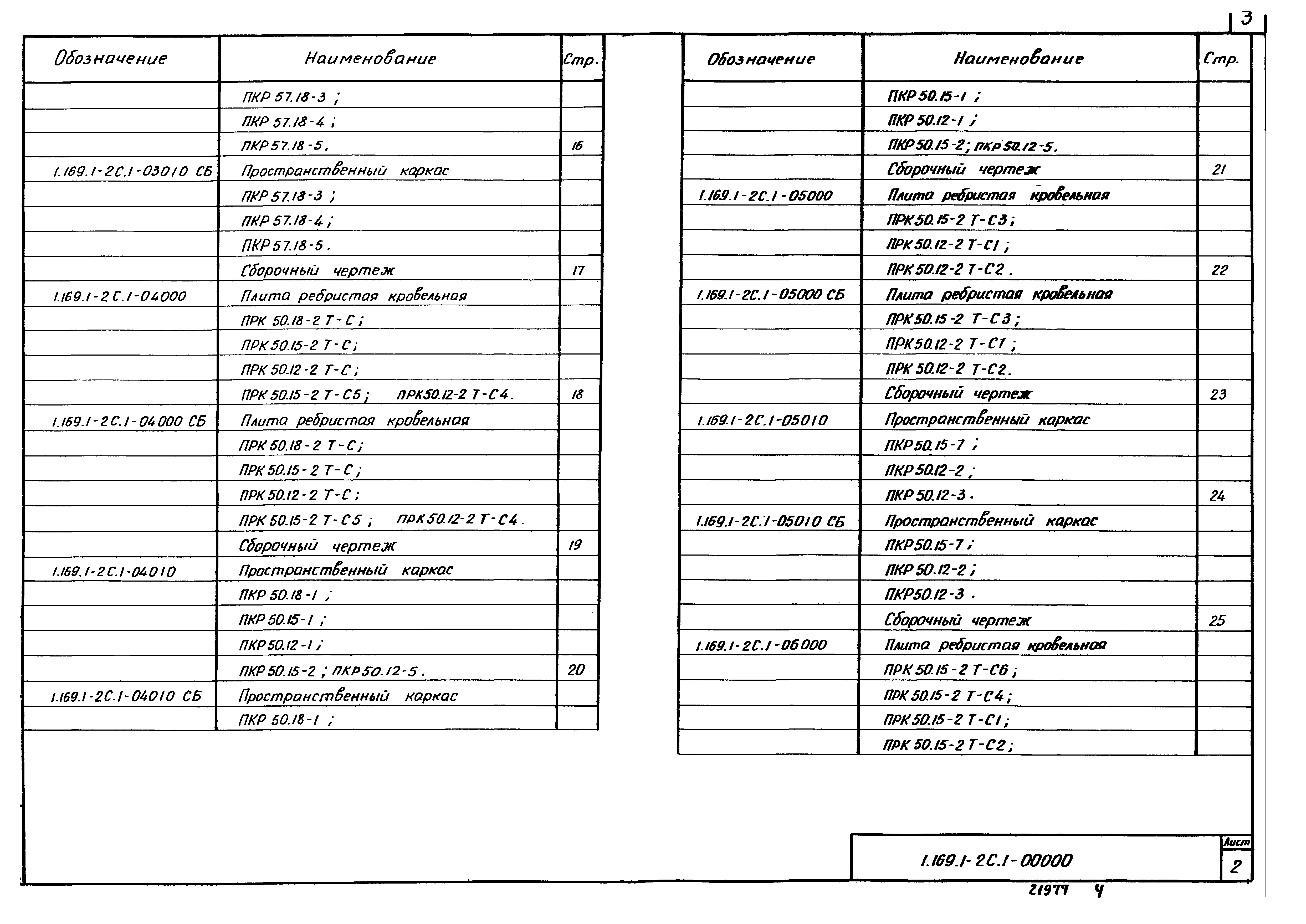 Серия 1.169.1-2с