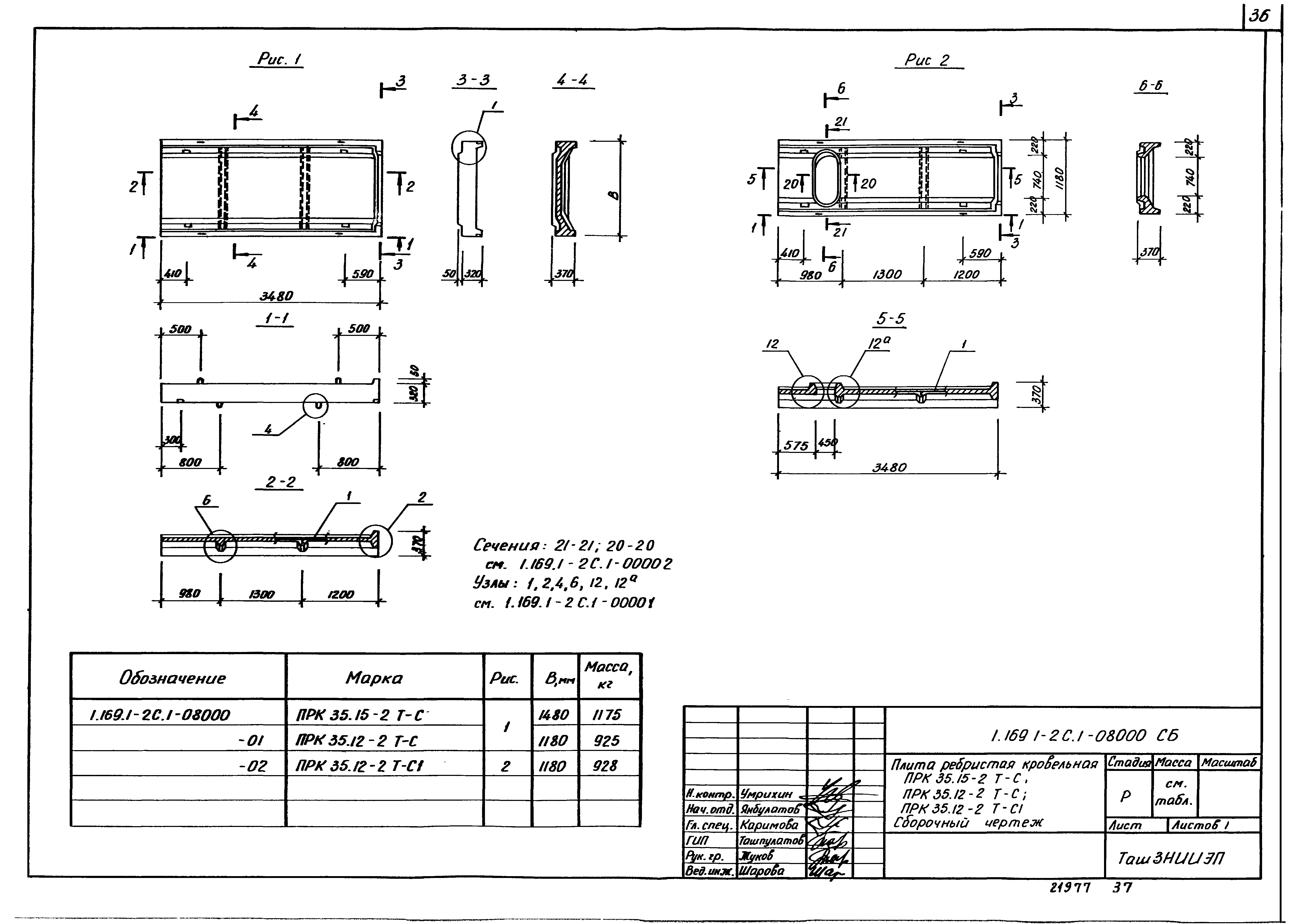 Серия 1.169.1-2с