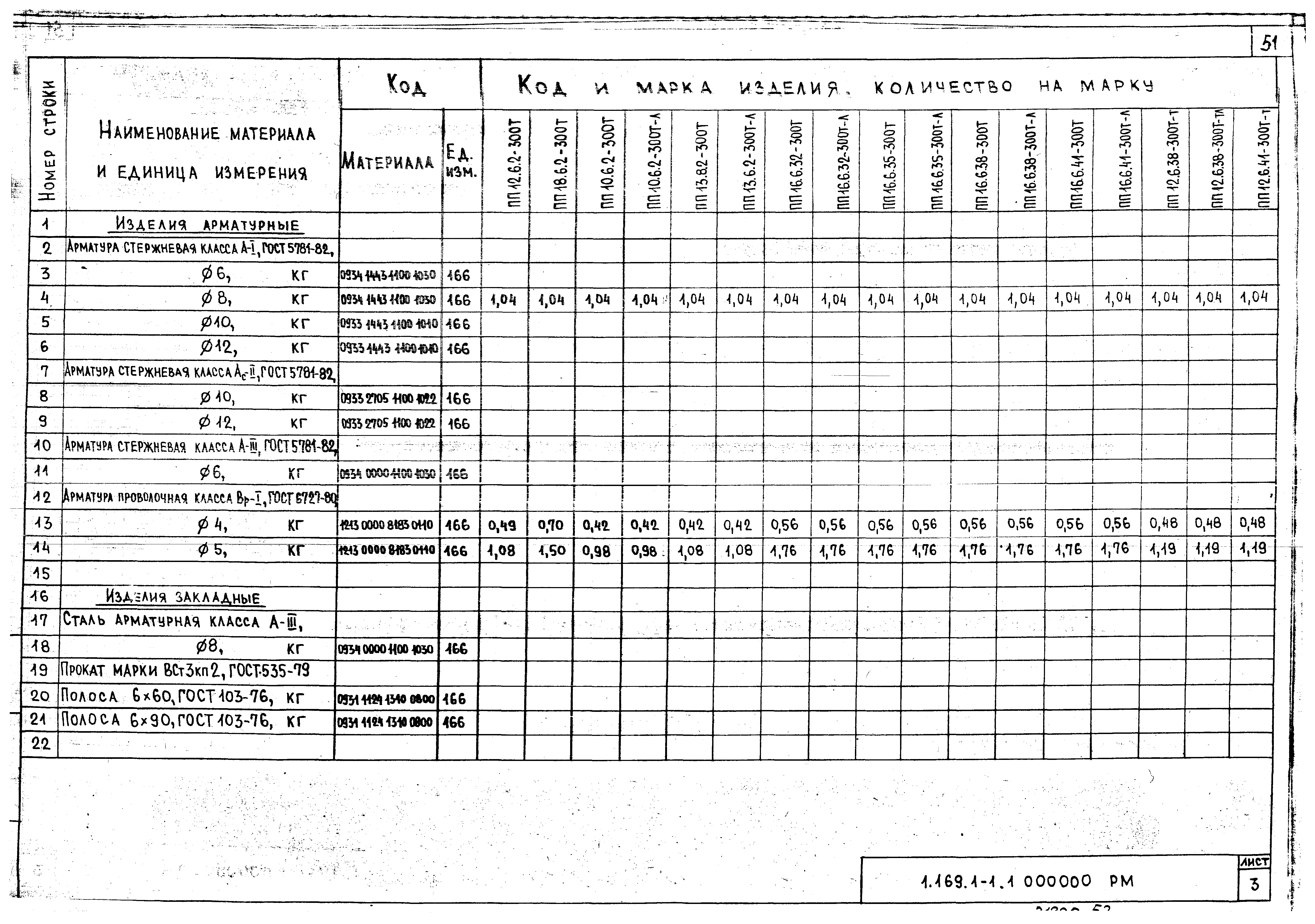 Серия 1.169.1-1