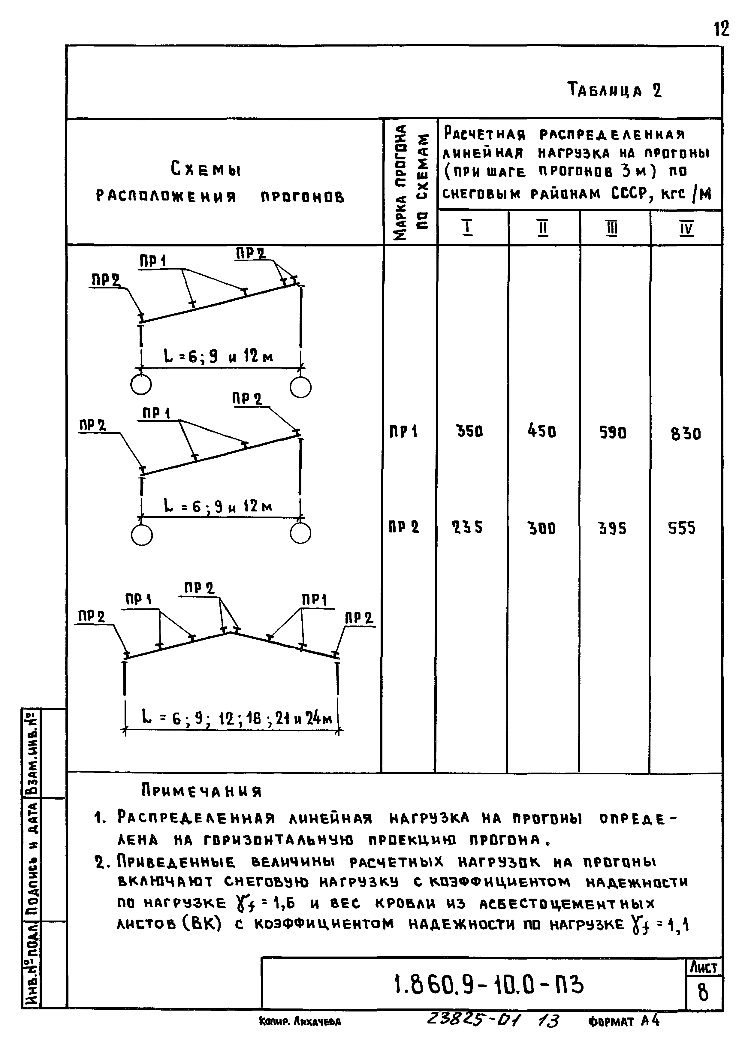 Серия 1.860.9-10