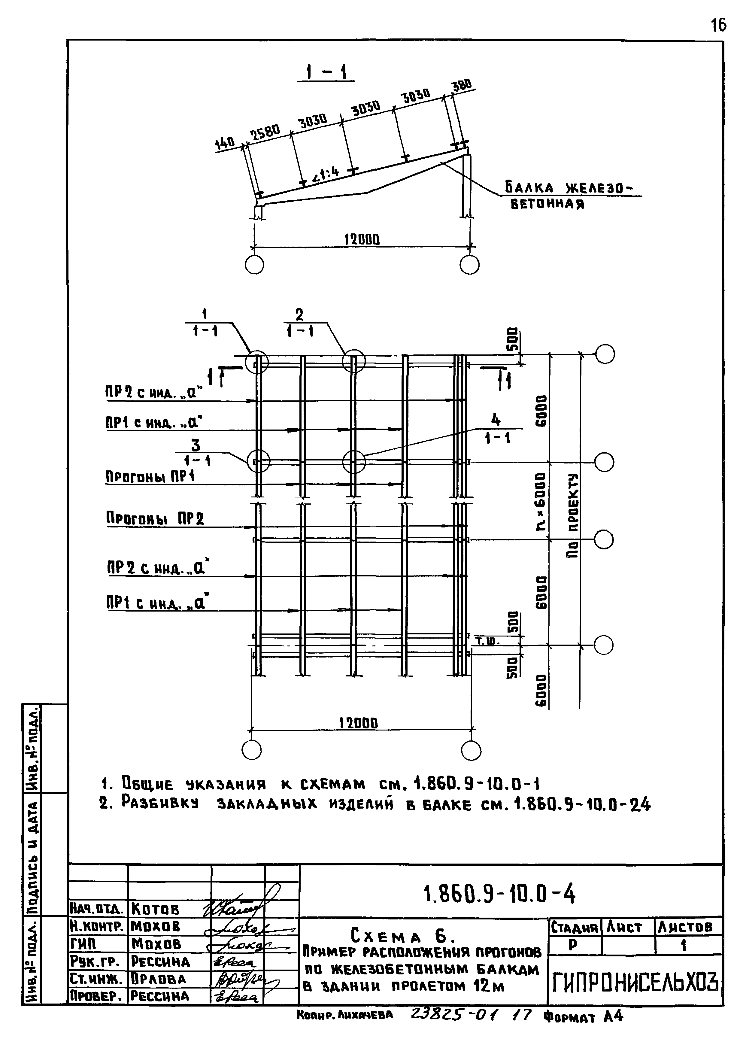 Серия 1.860.9-10